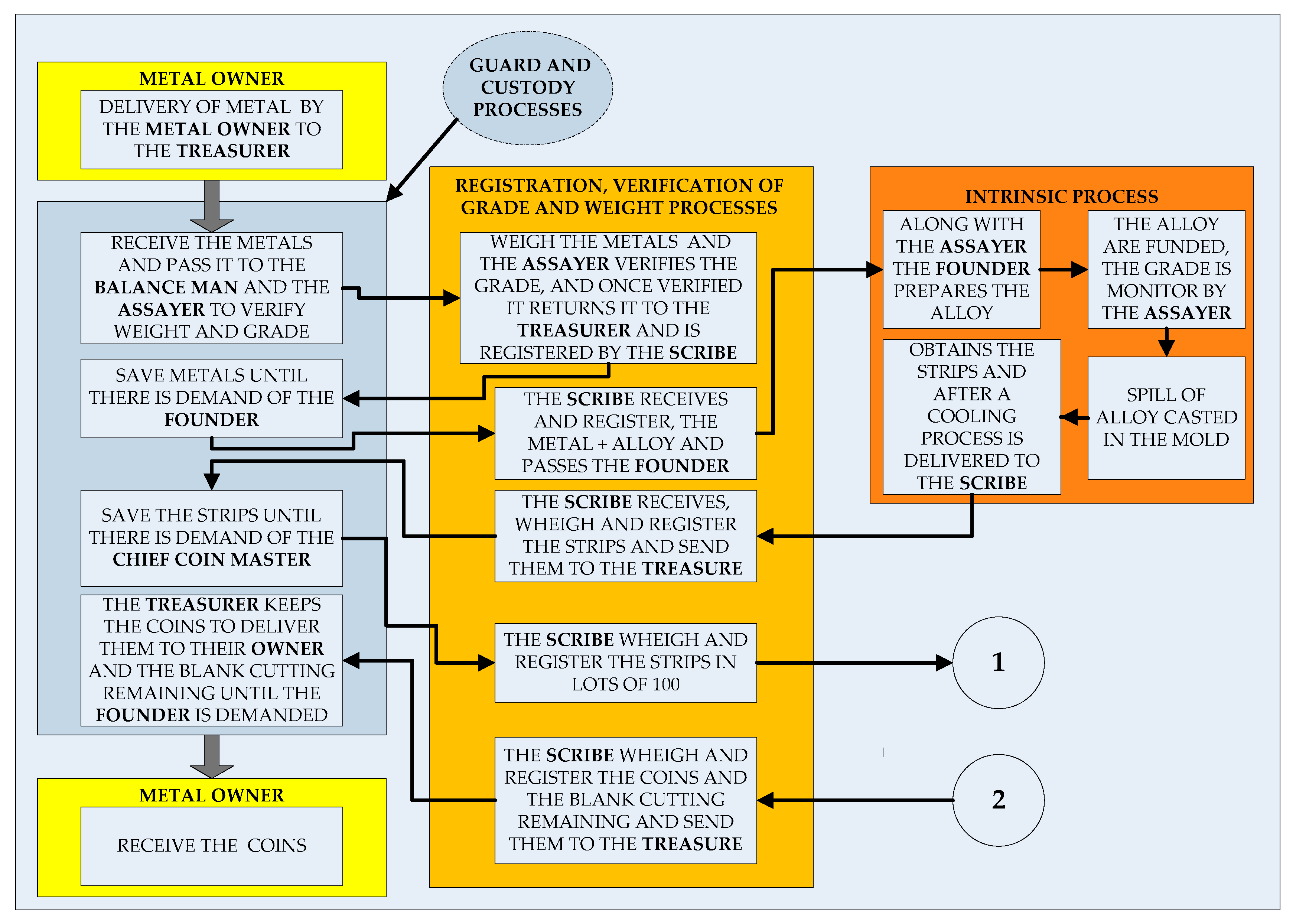 Applsci 09 05349 g002