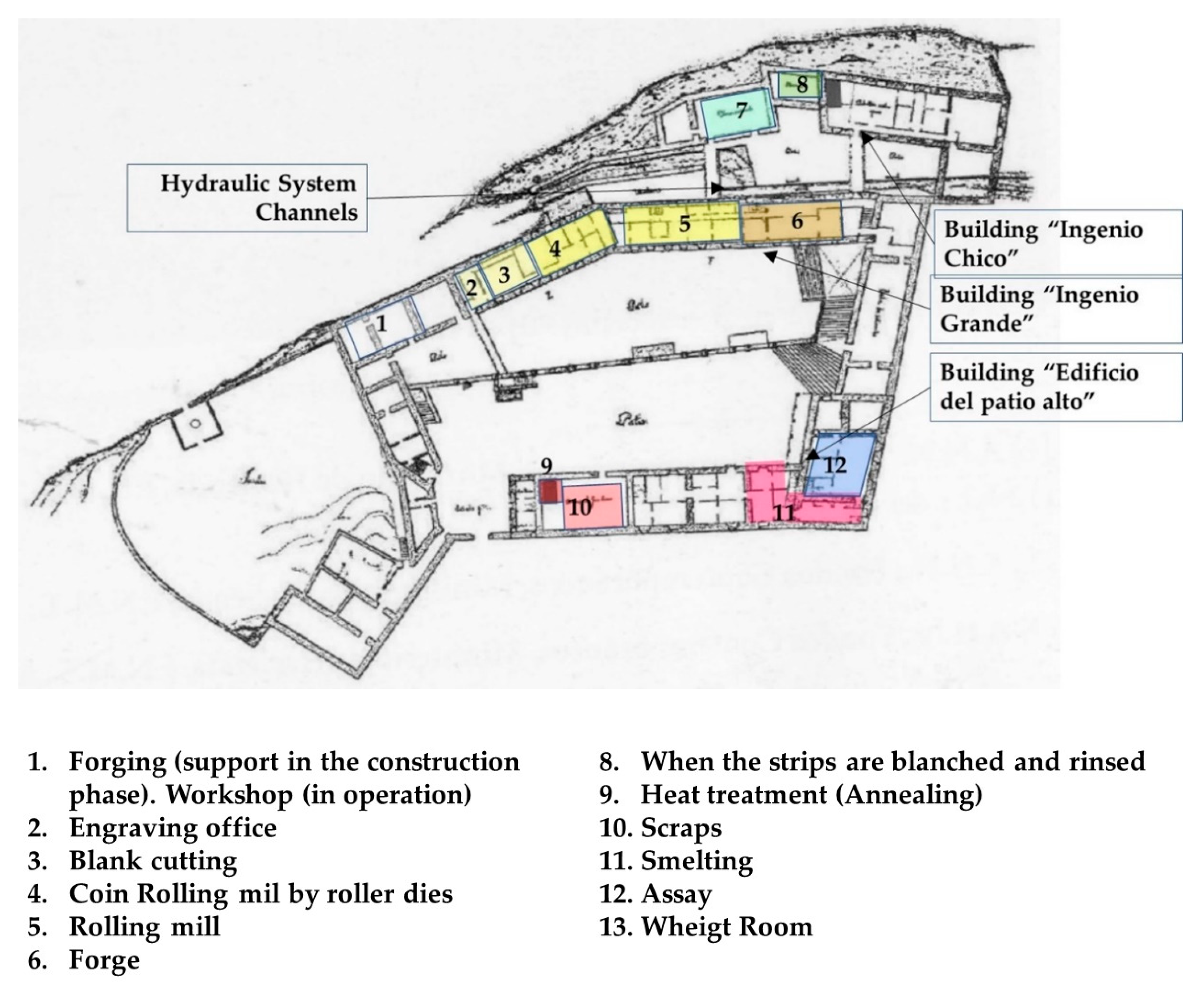 Applsci 09 05349 g004