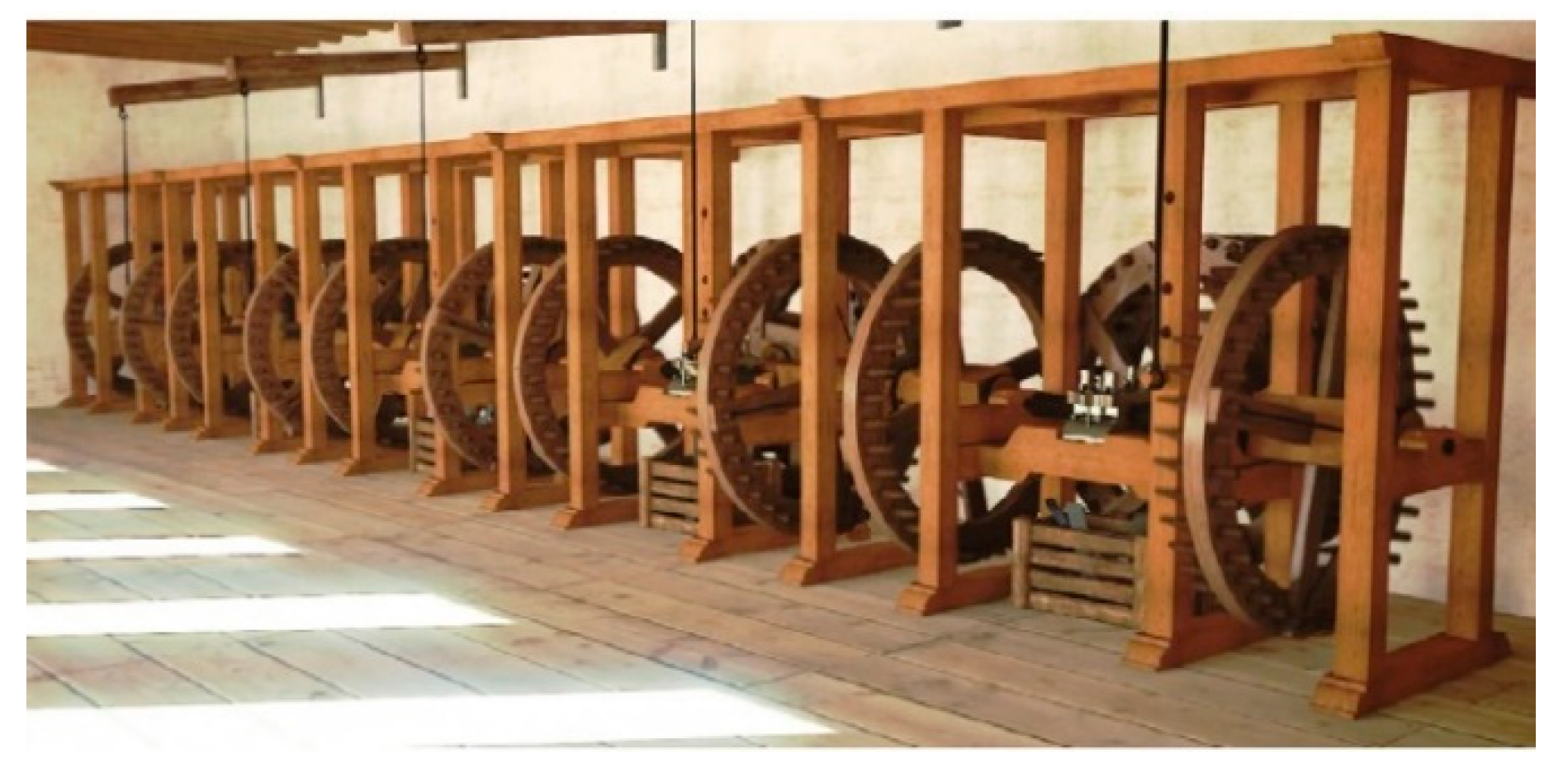 Applsci 09 05349 g008 550