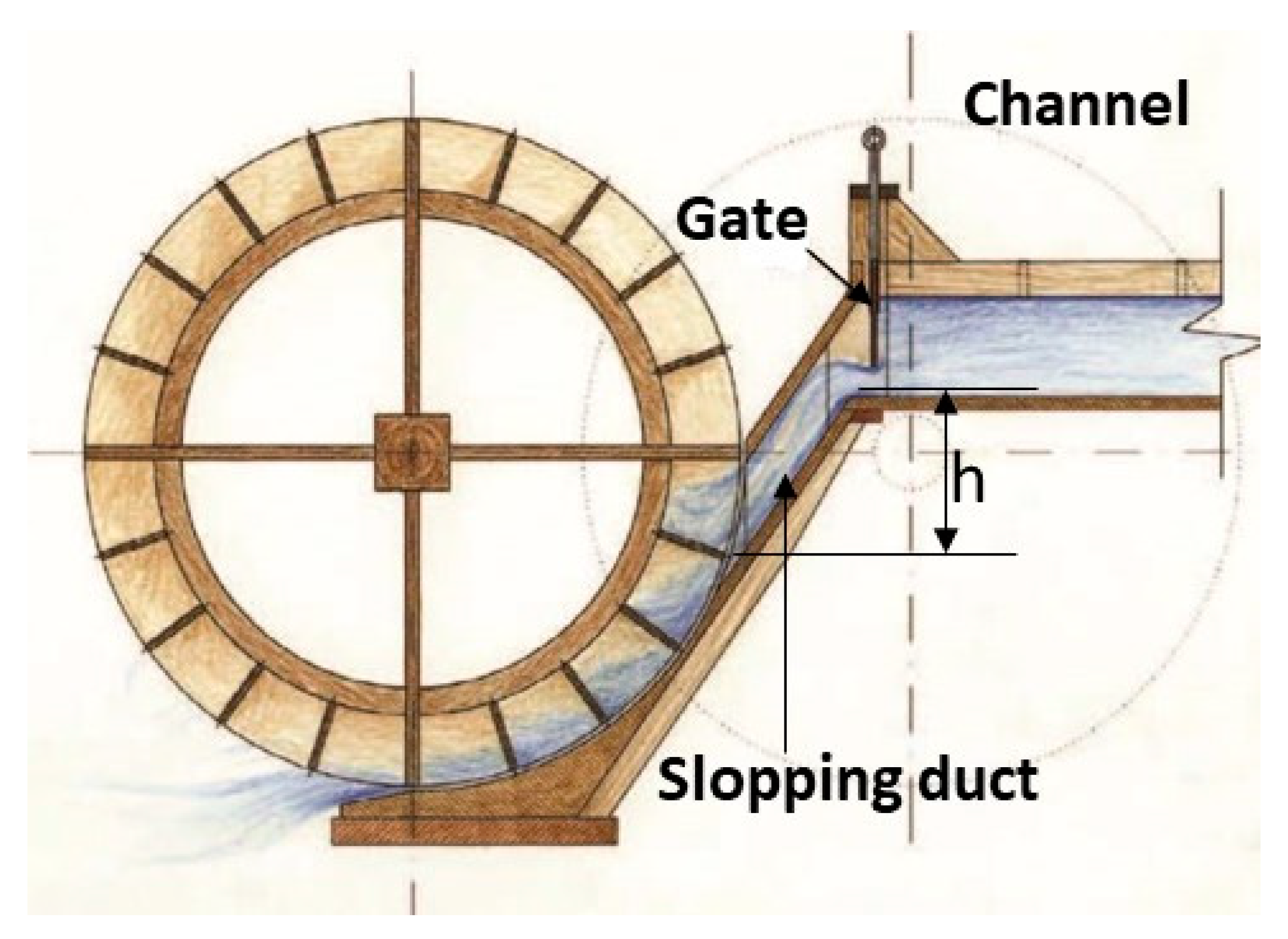 Applsci 09 05349 g013