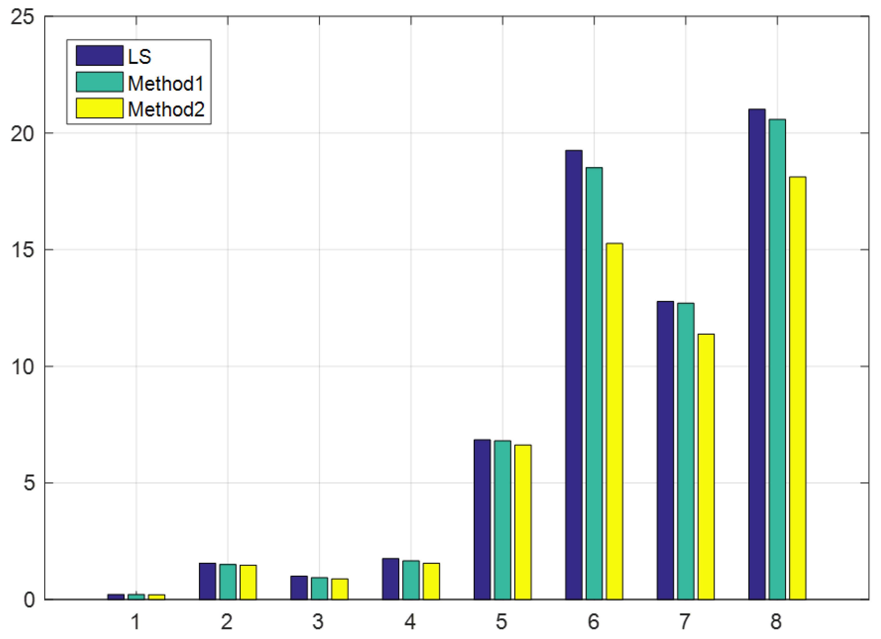 Applsci 09 05352 g002