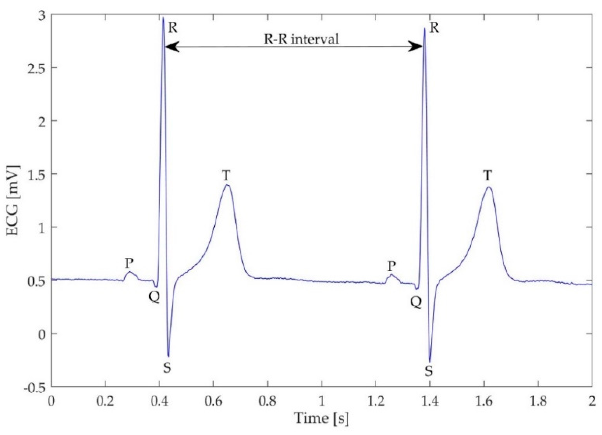 Applsci 09 05353 g003