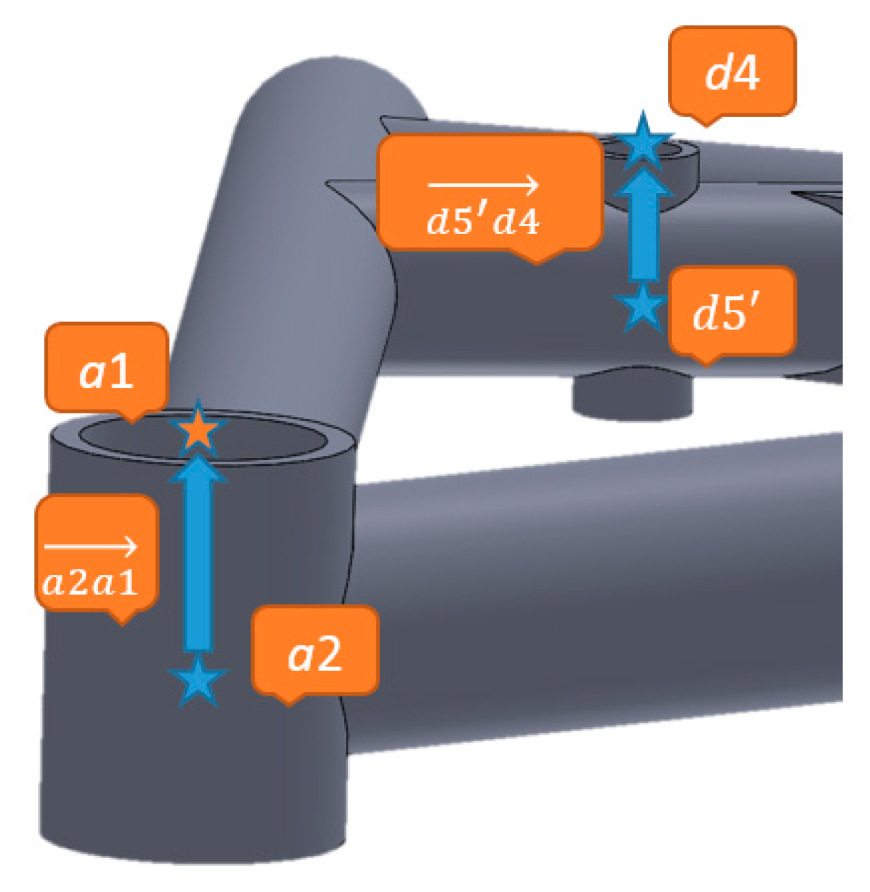 Applsci 09 05355 g007