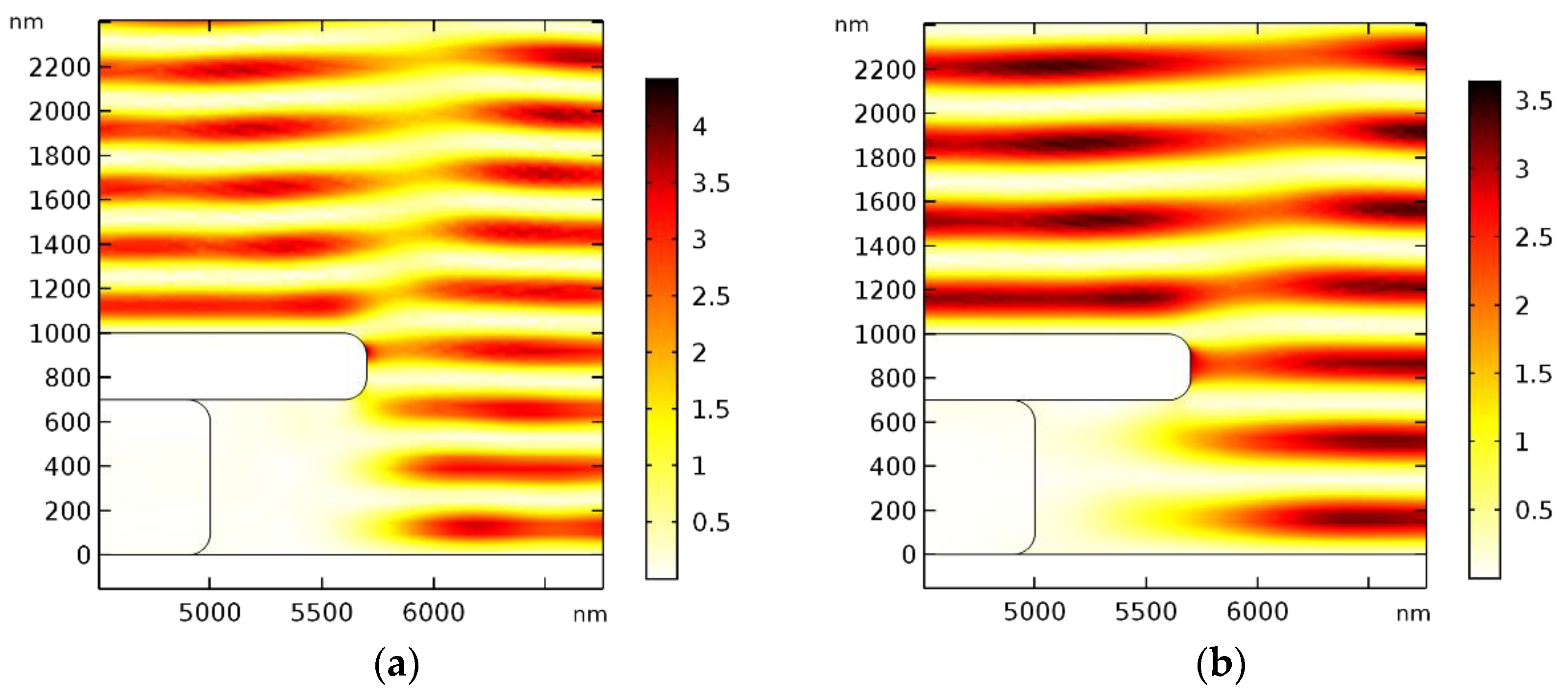 Applsci 09 05356 g002