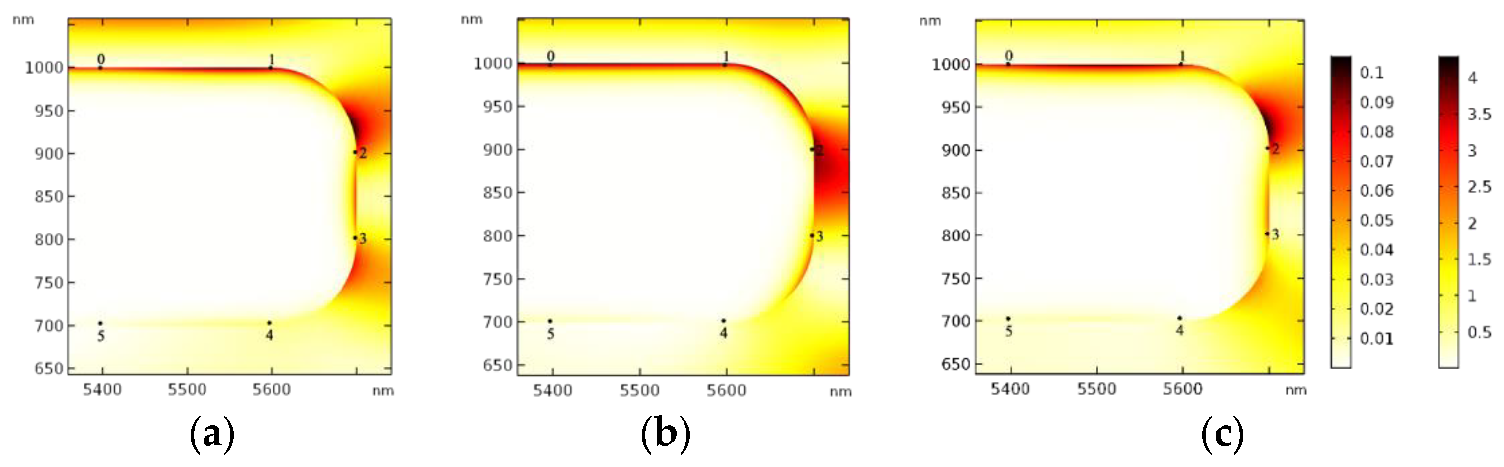 Applsci 09 05356 g003