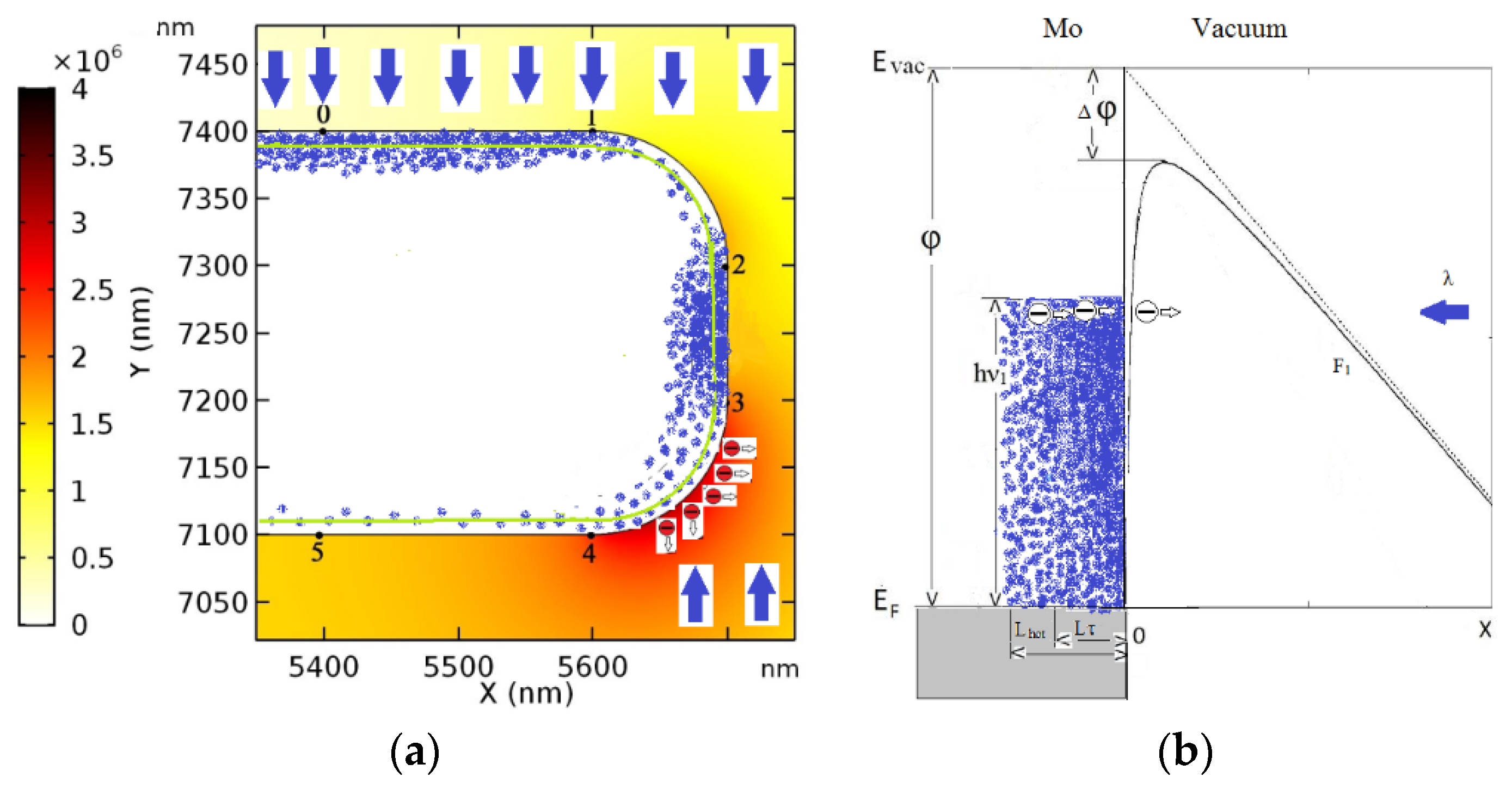 Applsci 09 05356 g006