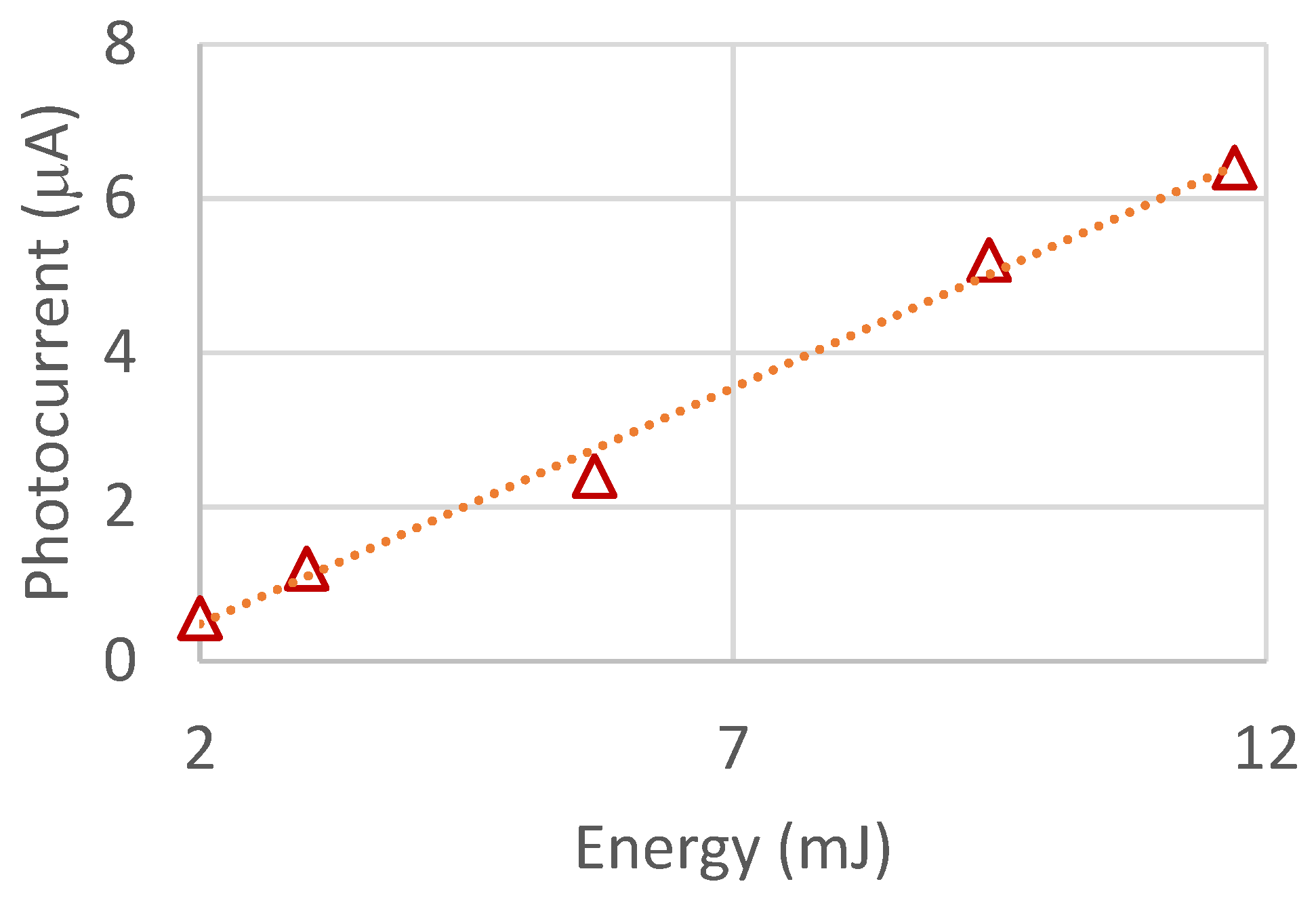 Applsci 09 05356 g009