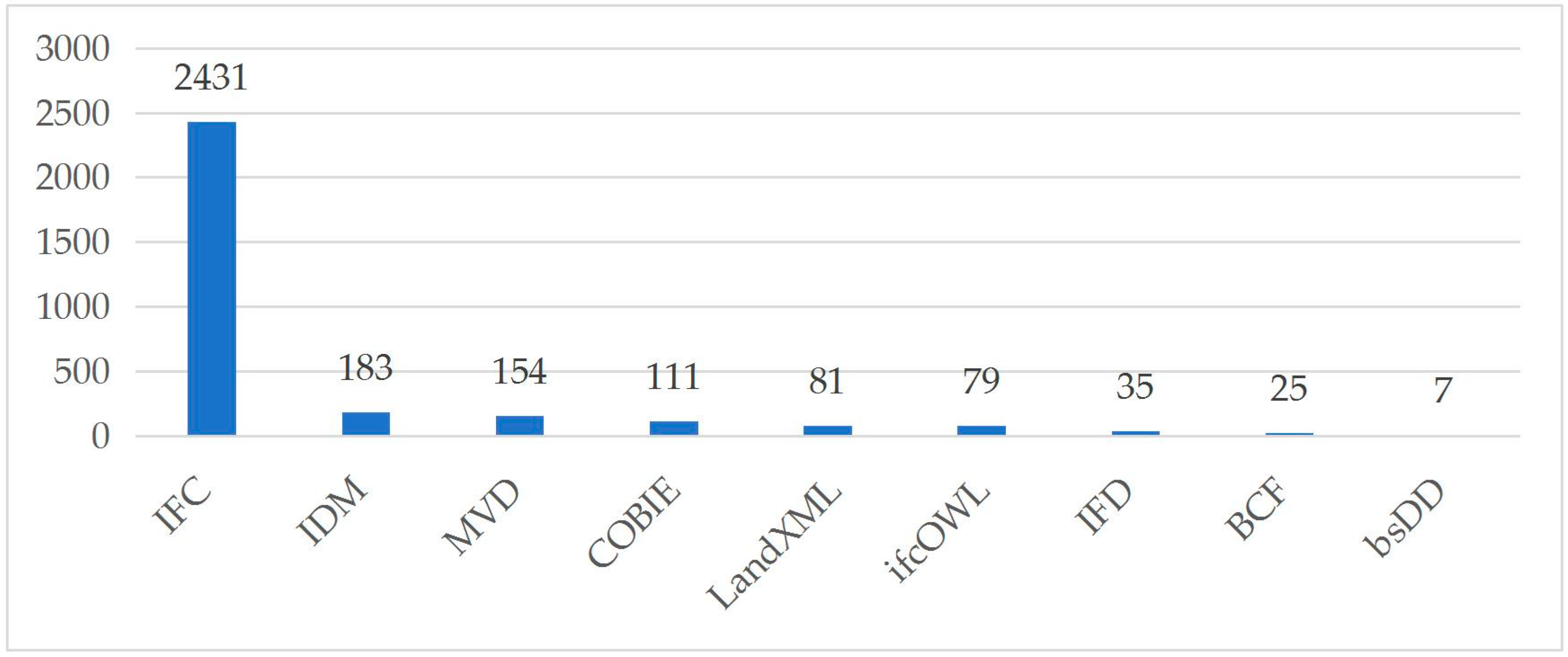 Applsci 09 05358 g001 Applsci 09 05358 g001