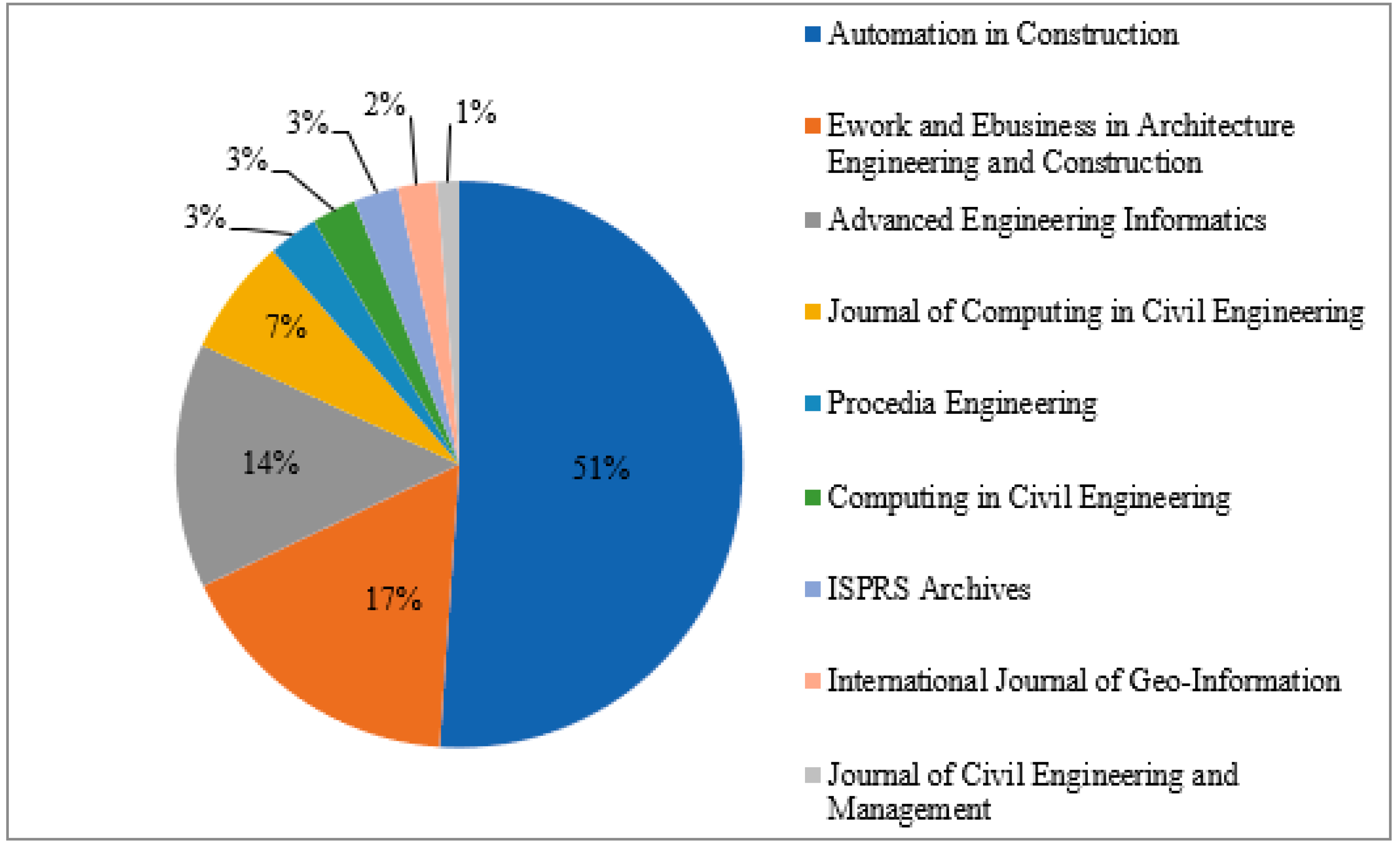 Applsci 09 05358 g003 Applsci 09 05358 g003