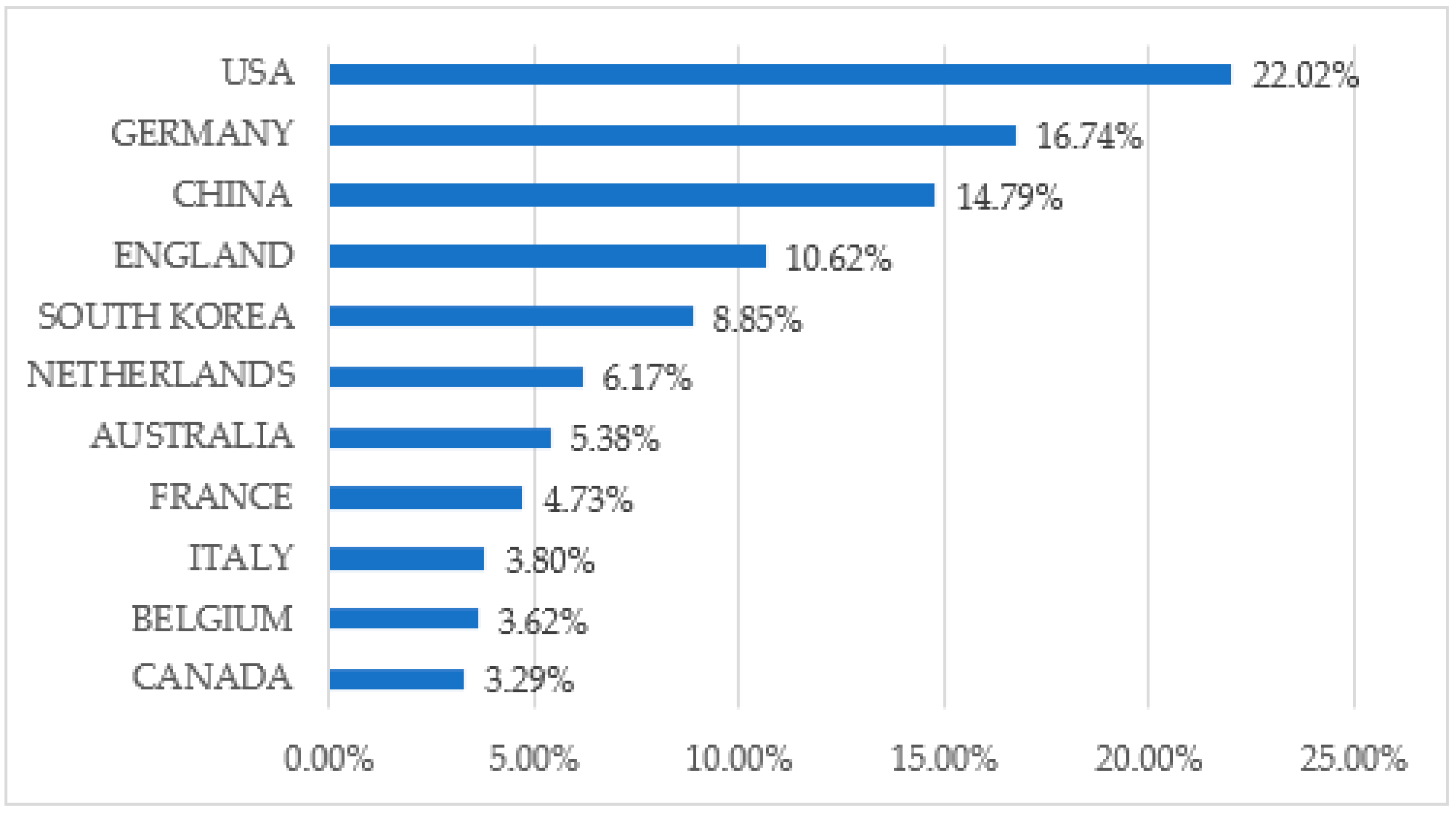 Applsci 09 05358 g004 Applsci 09 05358 g004