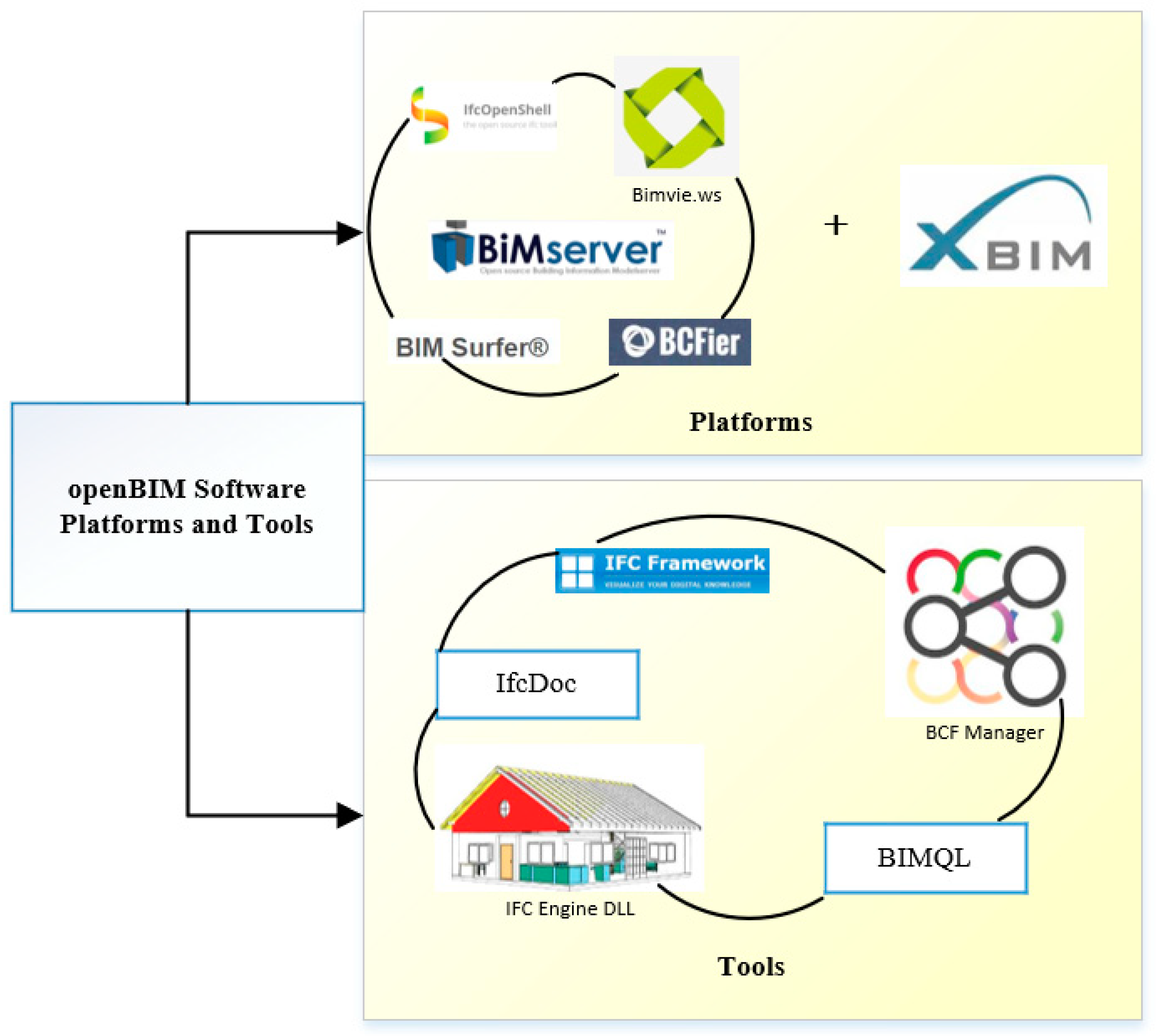 Applsci 09 05358 g007 Applsci 09 05358 g007