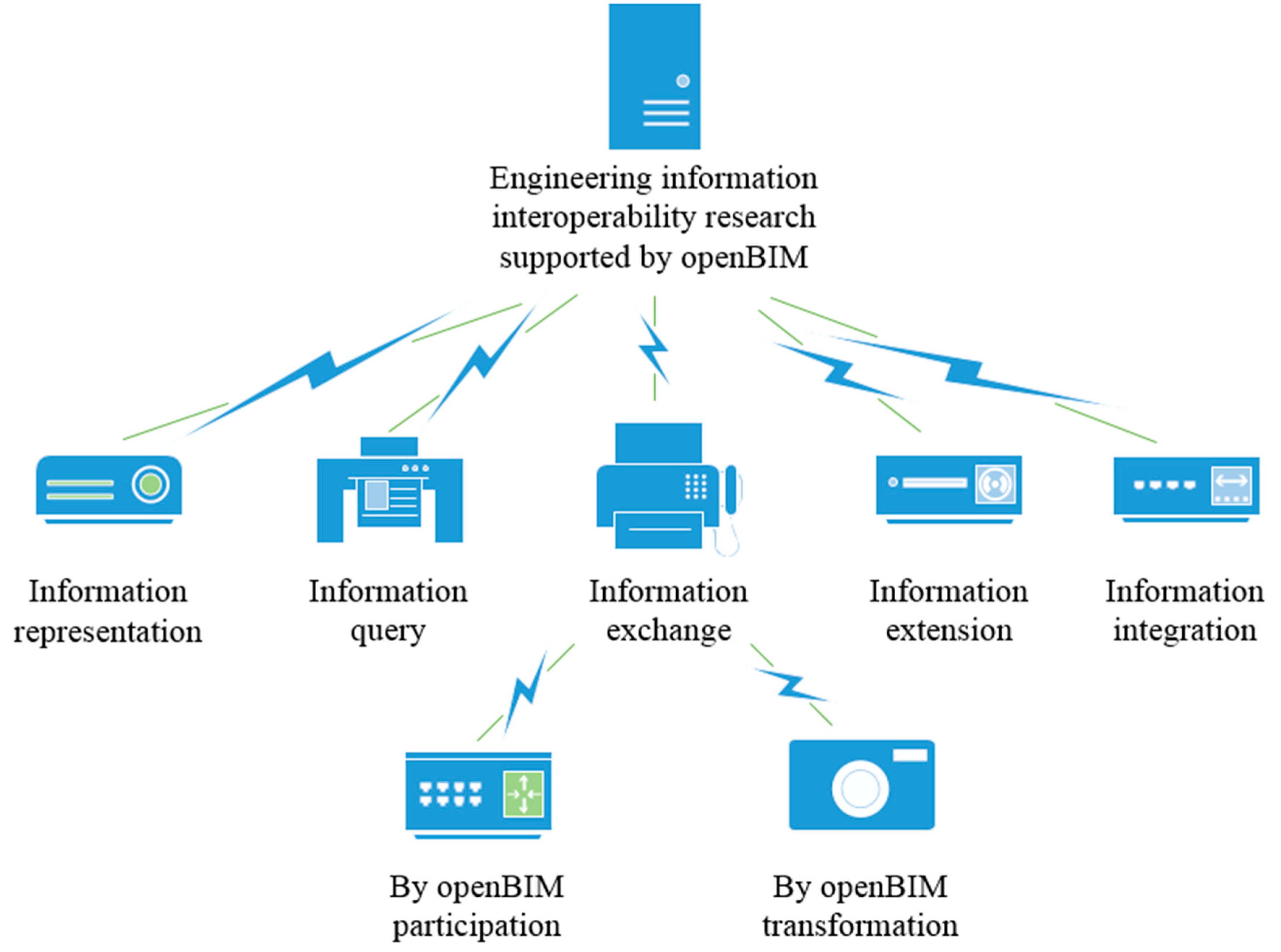 Applsci 09 05358 g009 Applsci 09 05358 g009