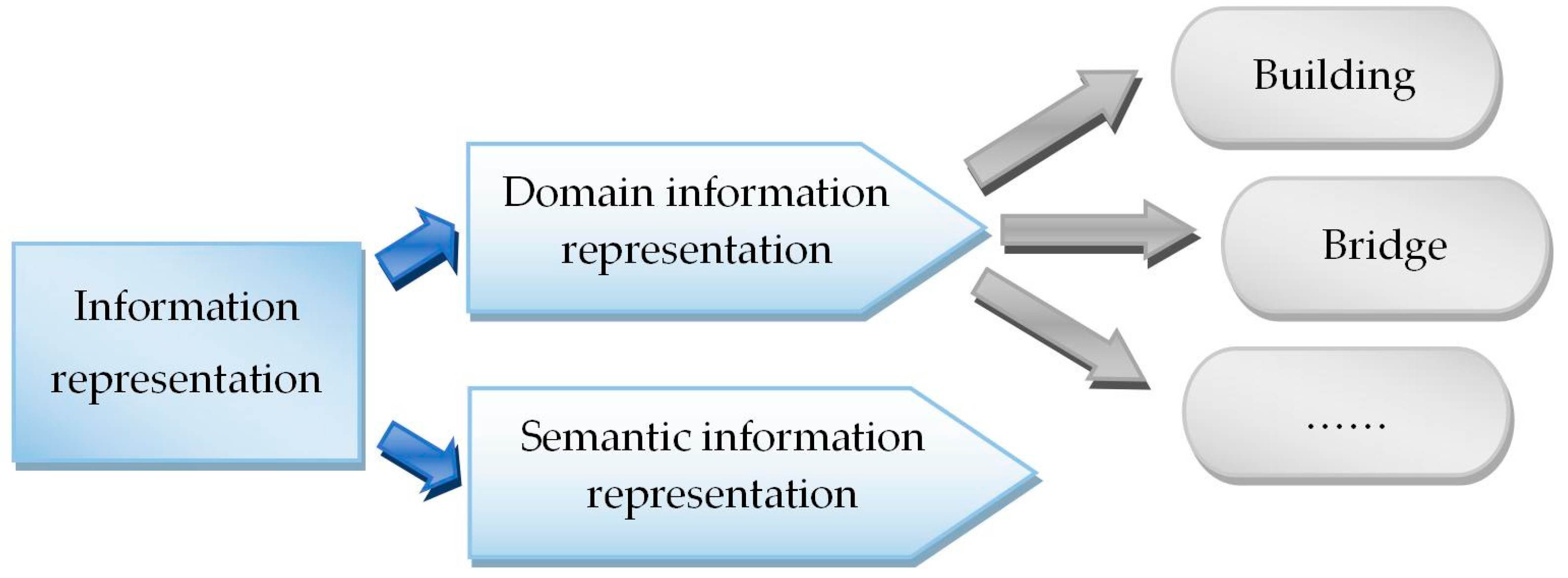 Applsci 09 05358 g010 Applsci 09 05358 g010