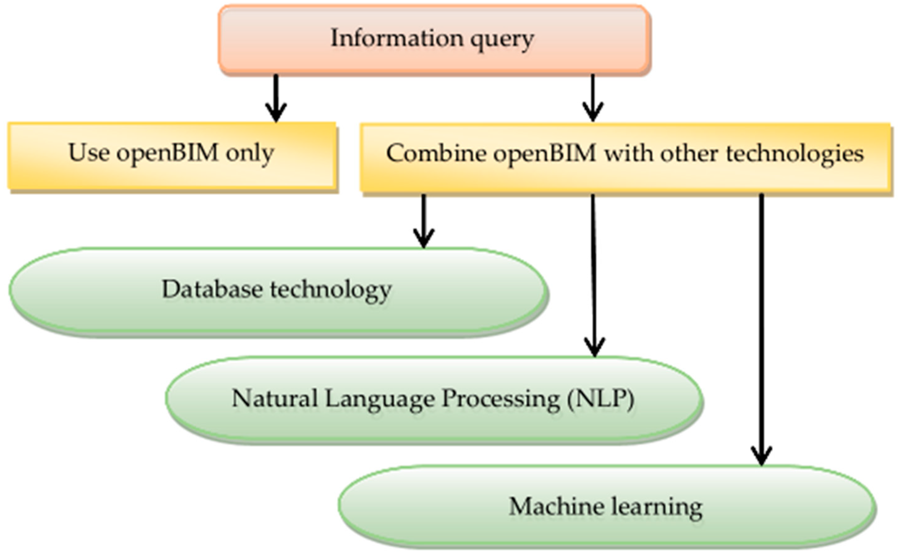 Applsci 09 05358 g011 Applsci 09 05358 g011