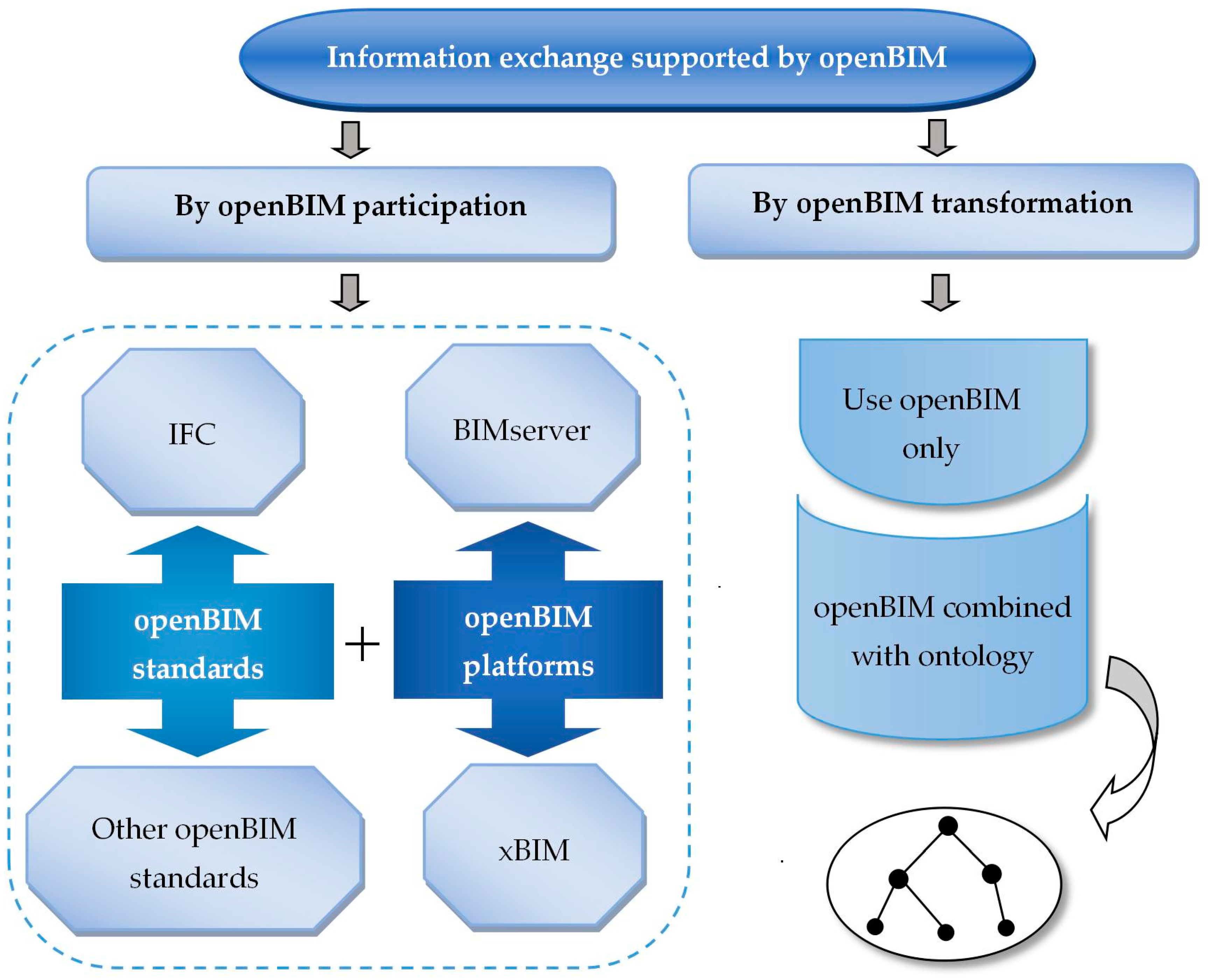 Applsci 09 05358 g012 Applsci 09 05358 g012
