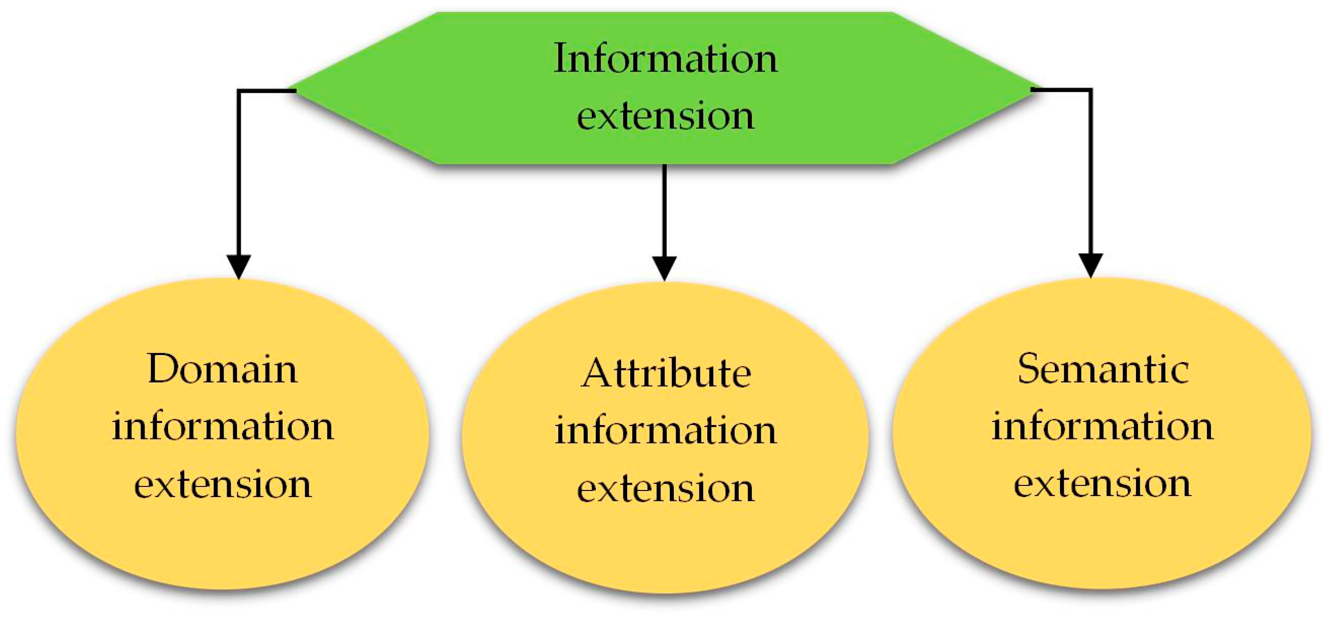 Applsci 09 05358 g014 Applsci 09 05358 g014
