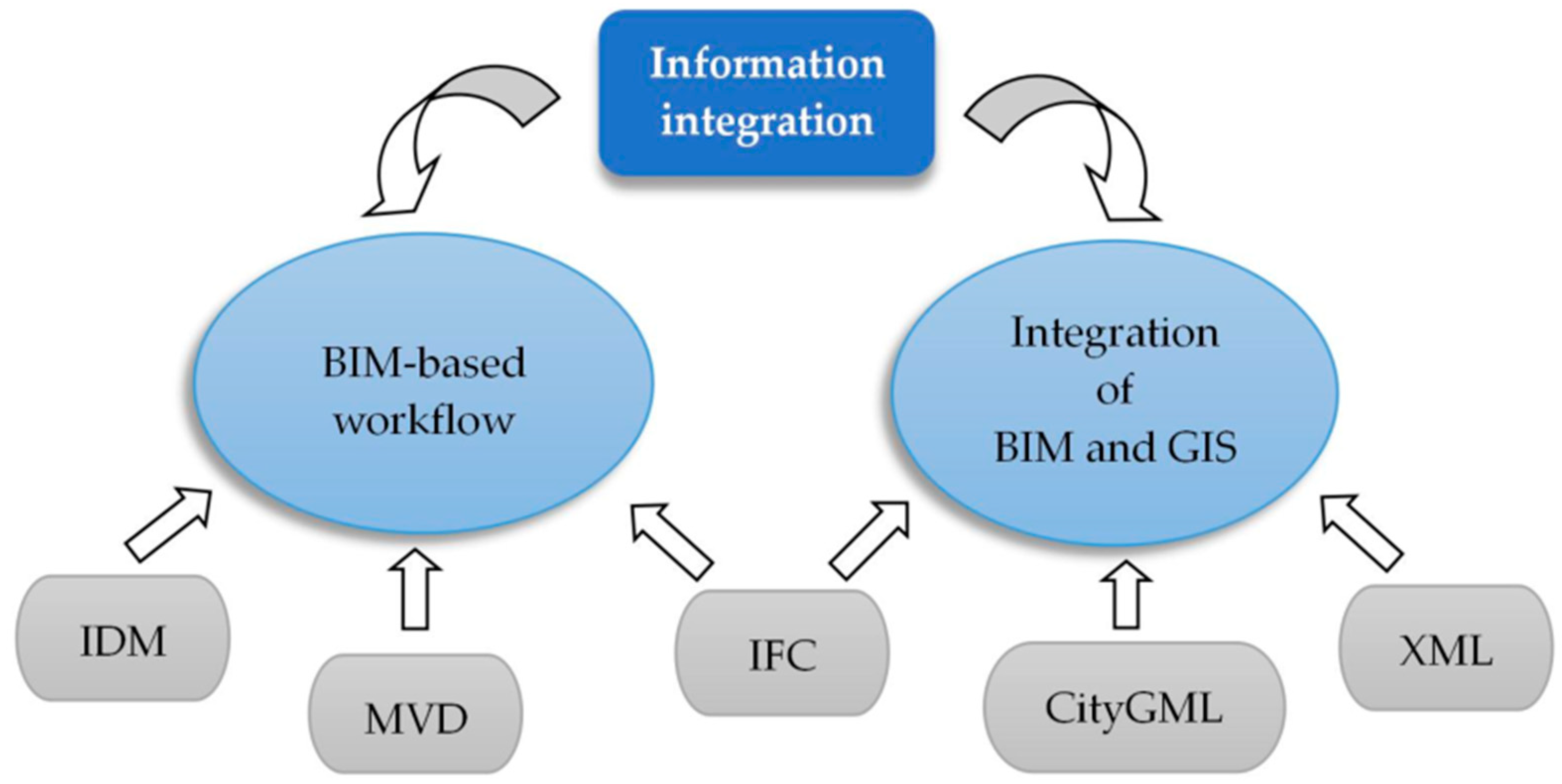 Applsci 09 05358 g015 Applsci 09 05358 g015