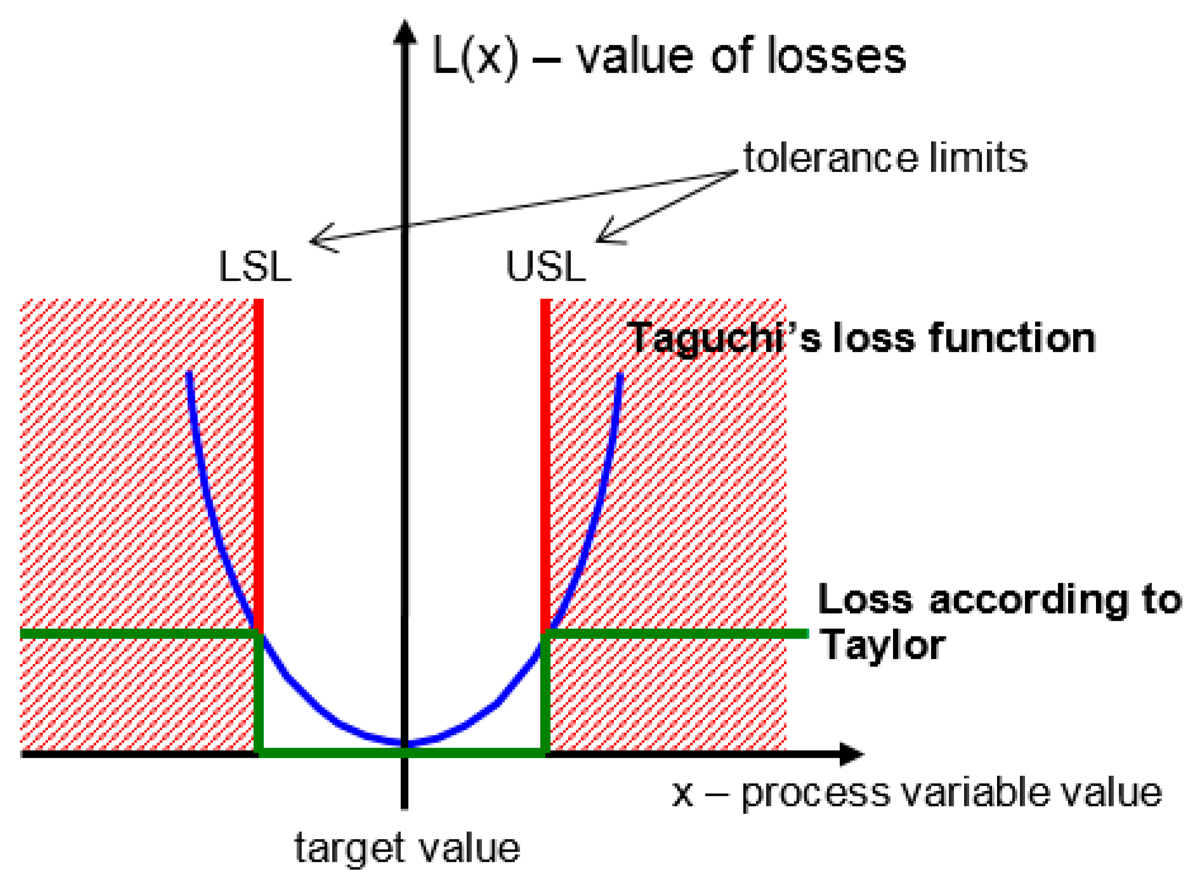 Applsci 09 05360 g001 Applsci 09 05360 g001