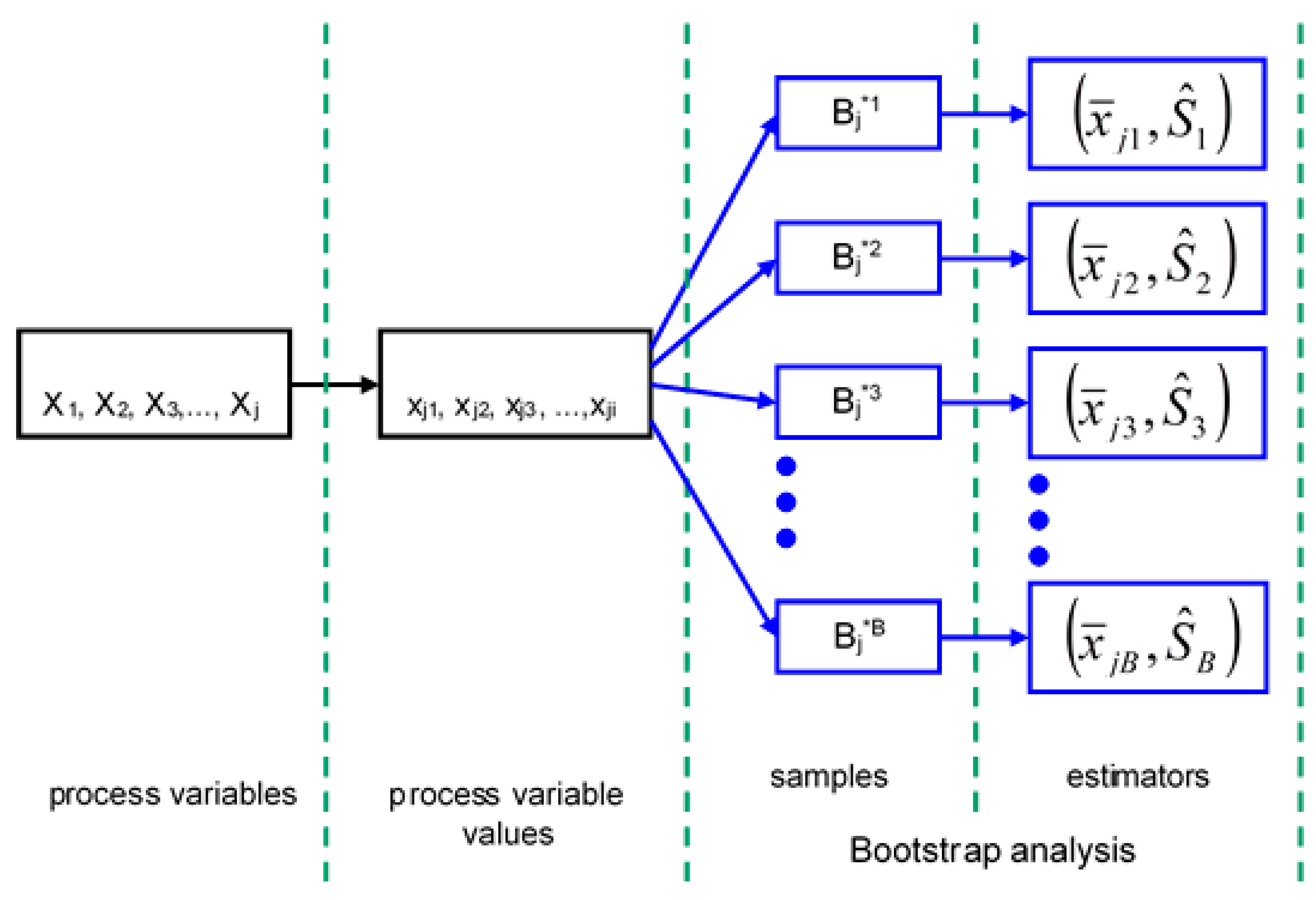 Applsci 09 05360 g003 Applsci 09 05360 g003