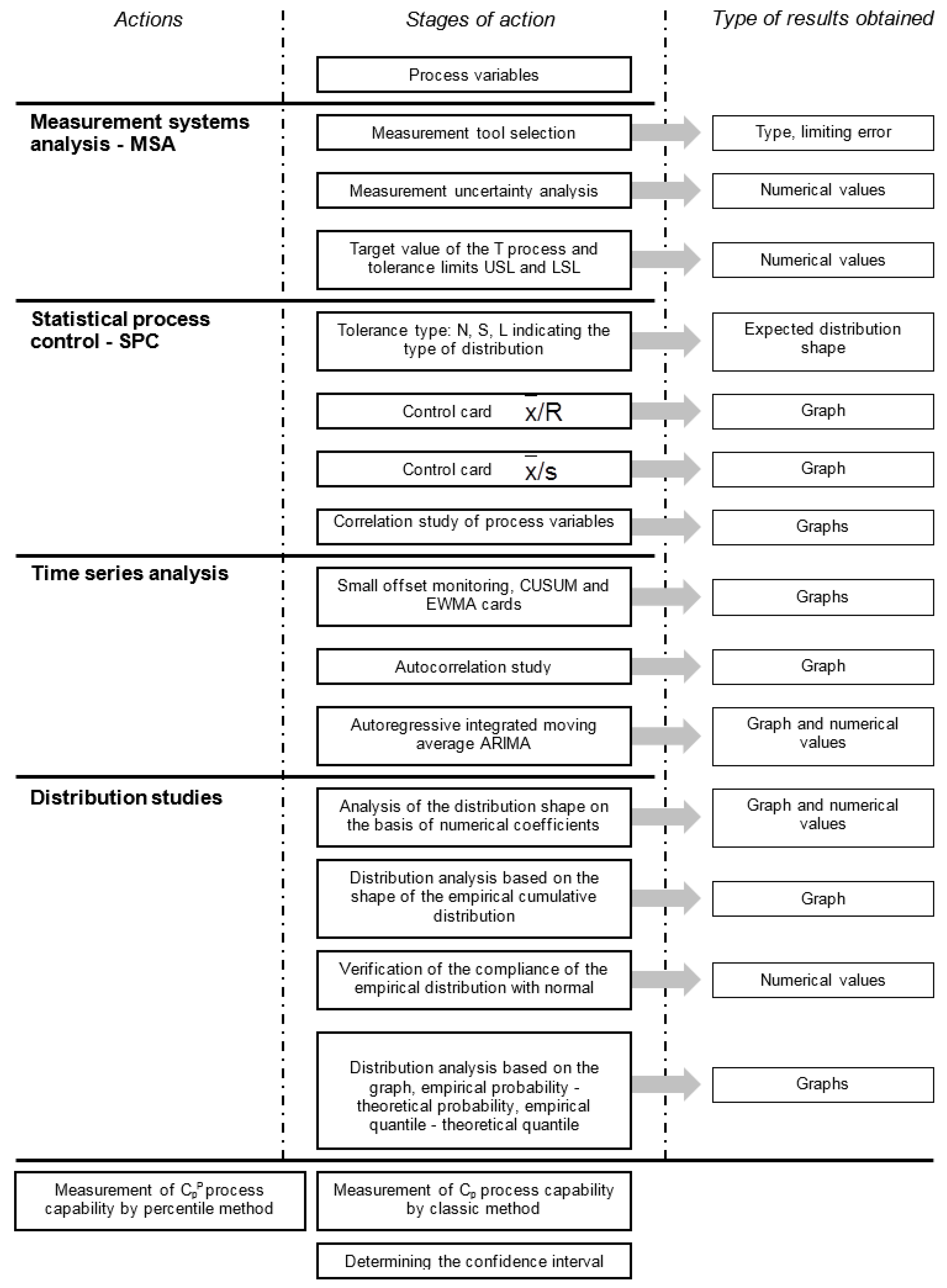 Applsci 09 05360 g005 Applsci 09 05360 g005