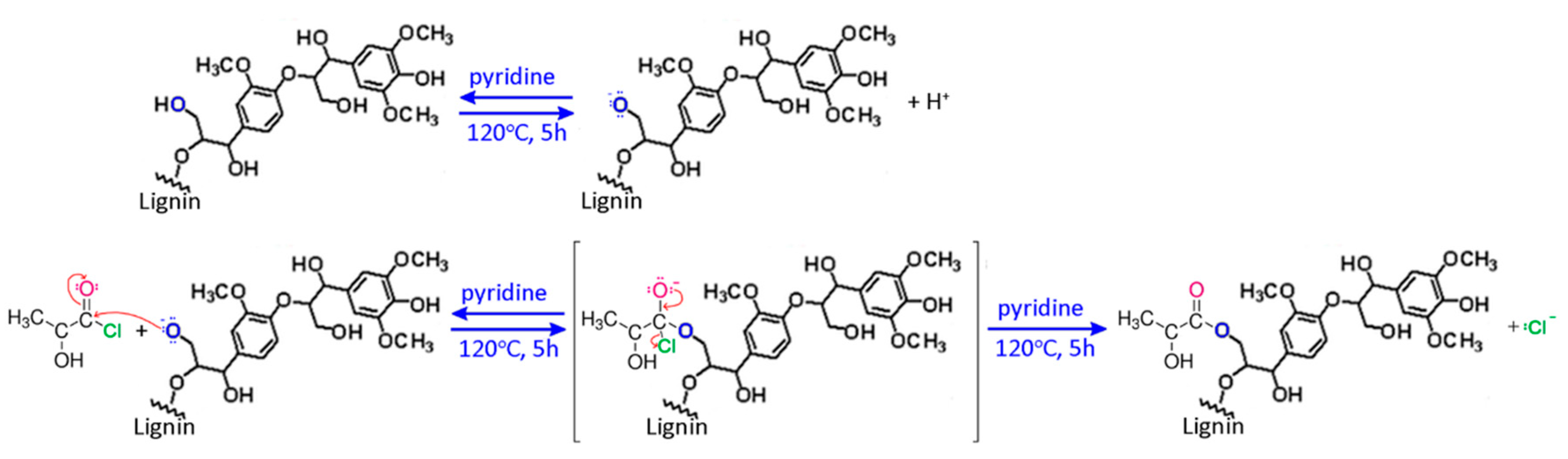 Applsci 09 05361 g002 Applsci 09 05361 g002