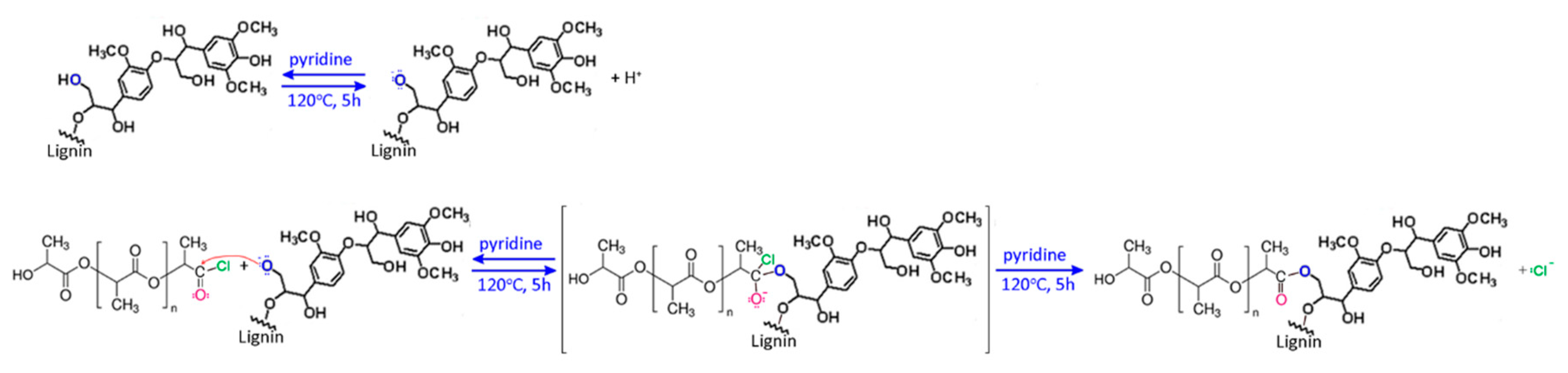 Applsci 09 05361 g004 Applsci 09 05361 g004