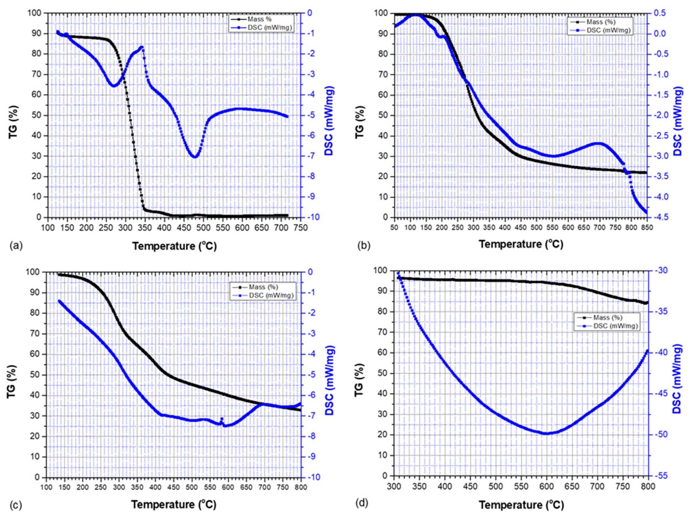 Applsci 09 05361 g008 Applsci 09 05361 g008
