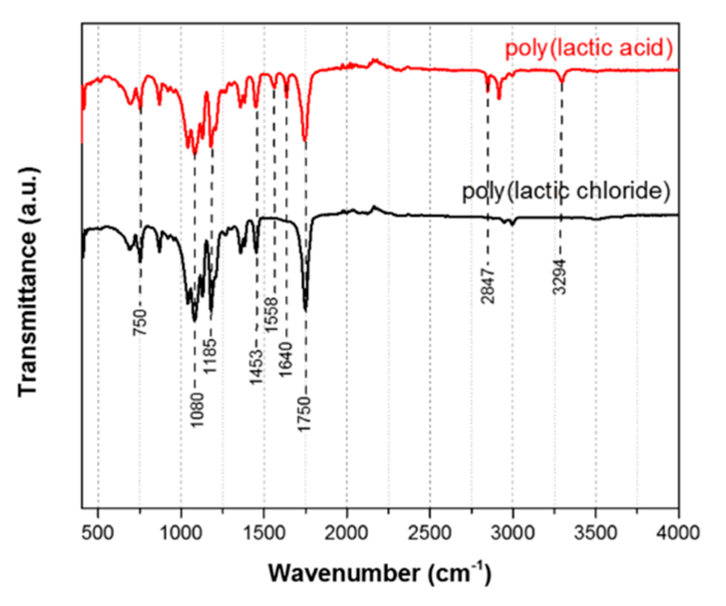 Applsci 09 05361 g009 Applsci 09 05361 g009