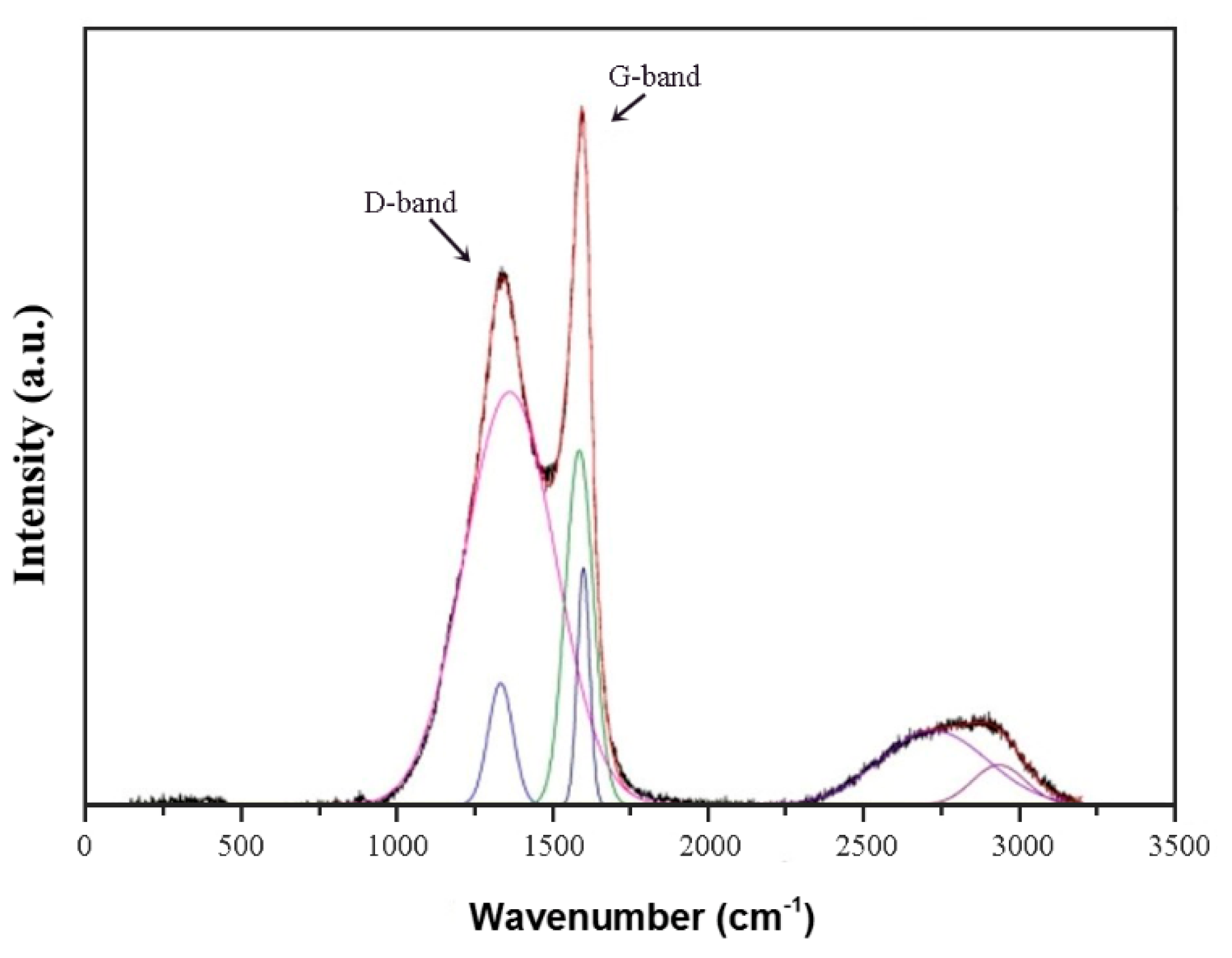 Applsci 09 05361 g012 Applsci 09 05361 g012