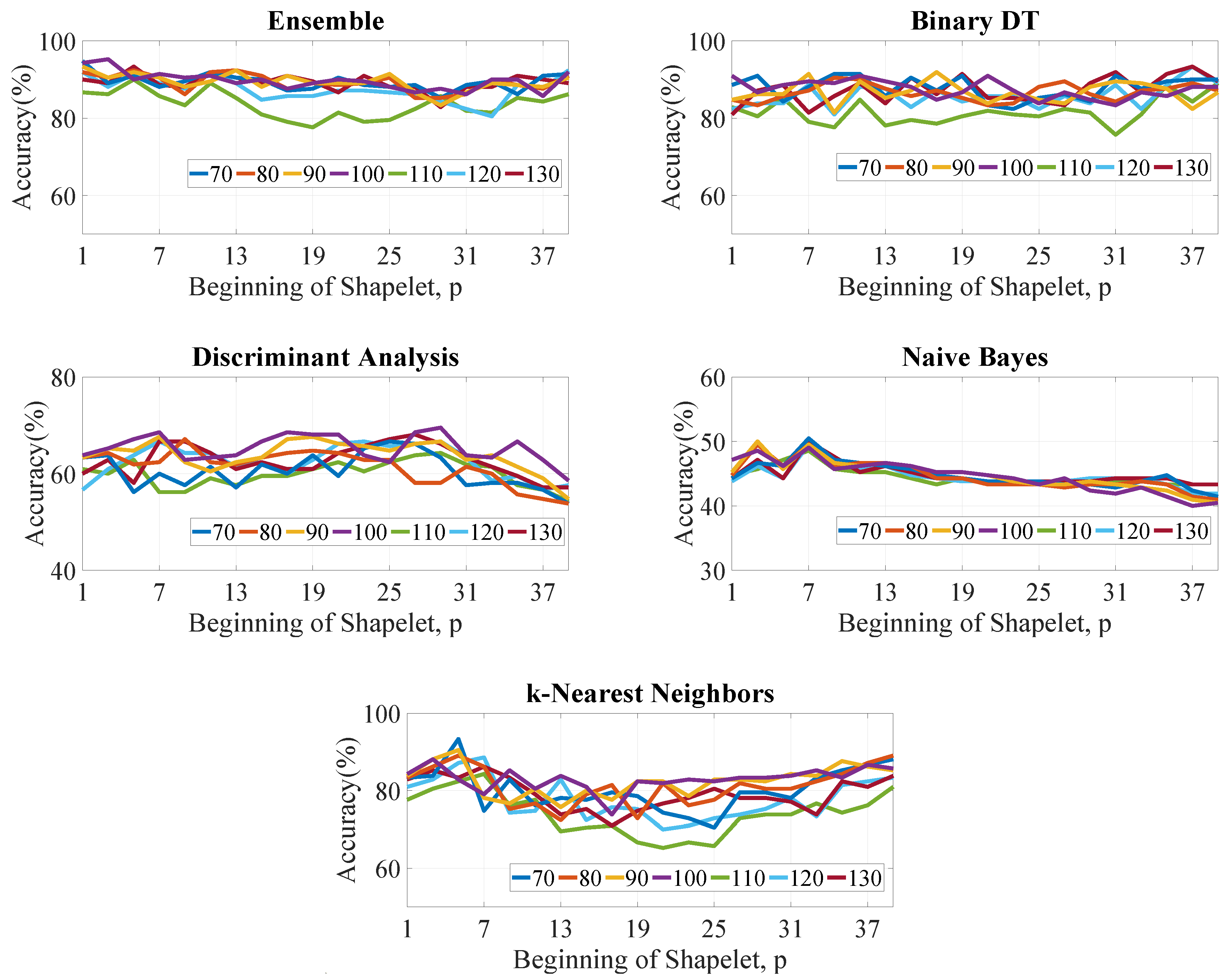 Applsci 09 05363 g004