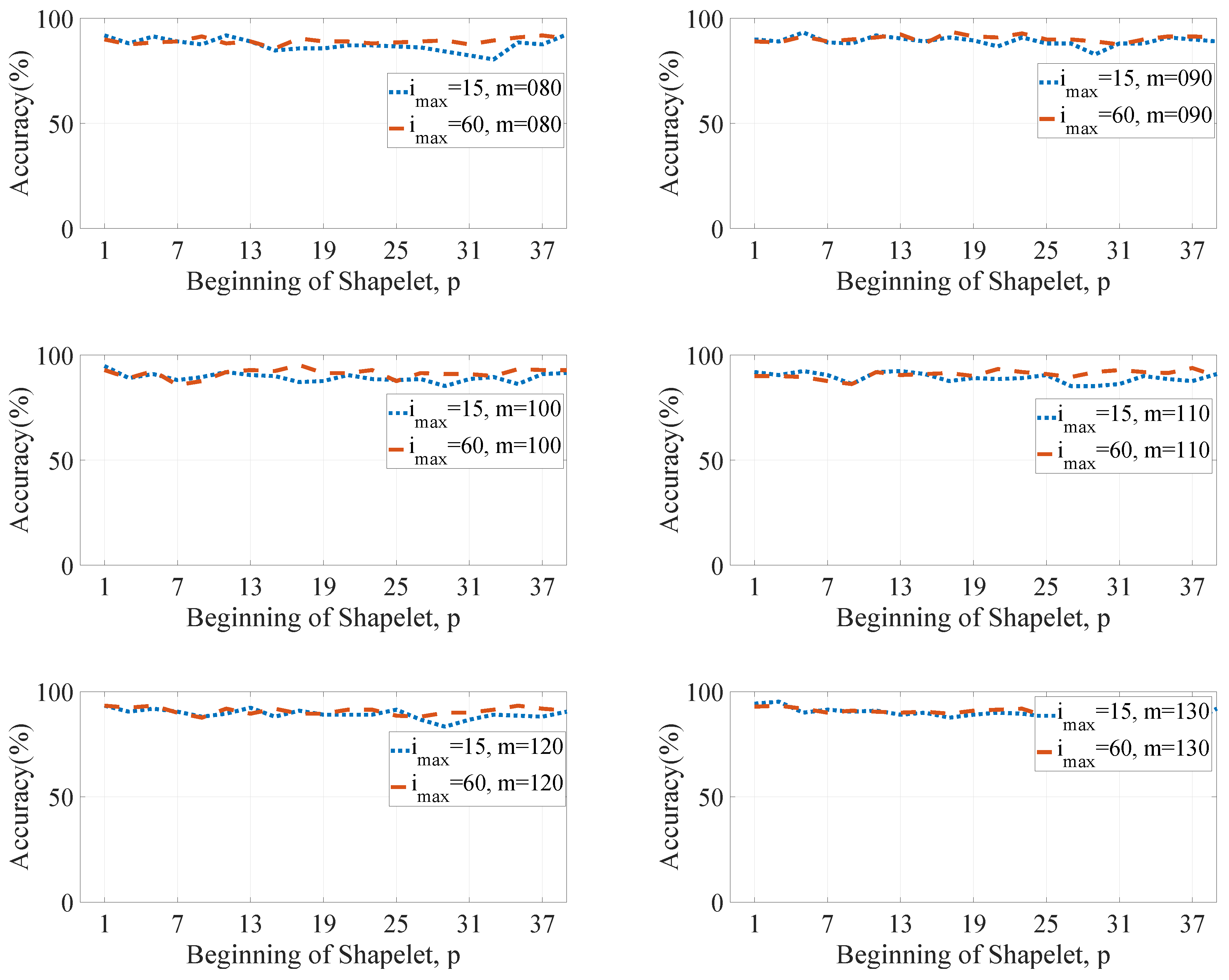 Applsci 09 05363 g006