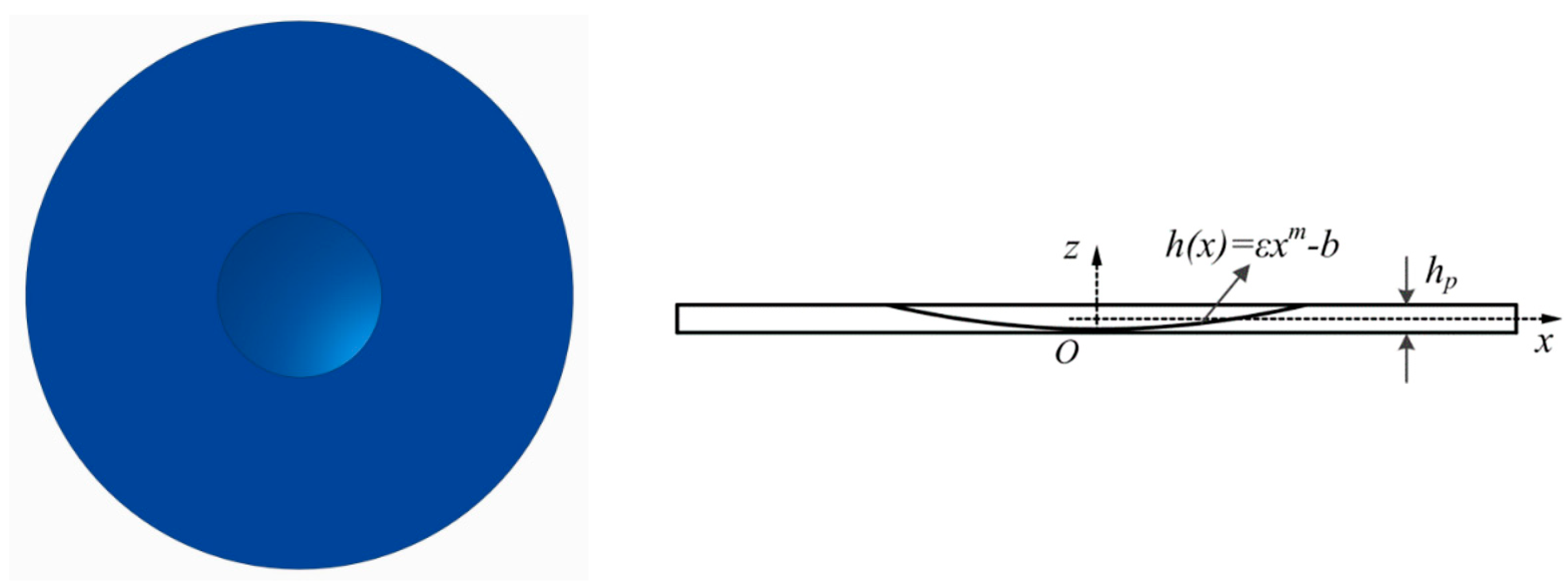 Applsci 09 05366 g001