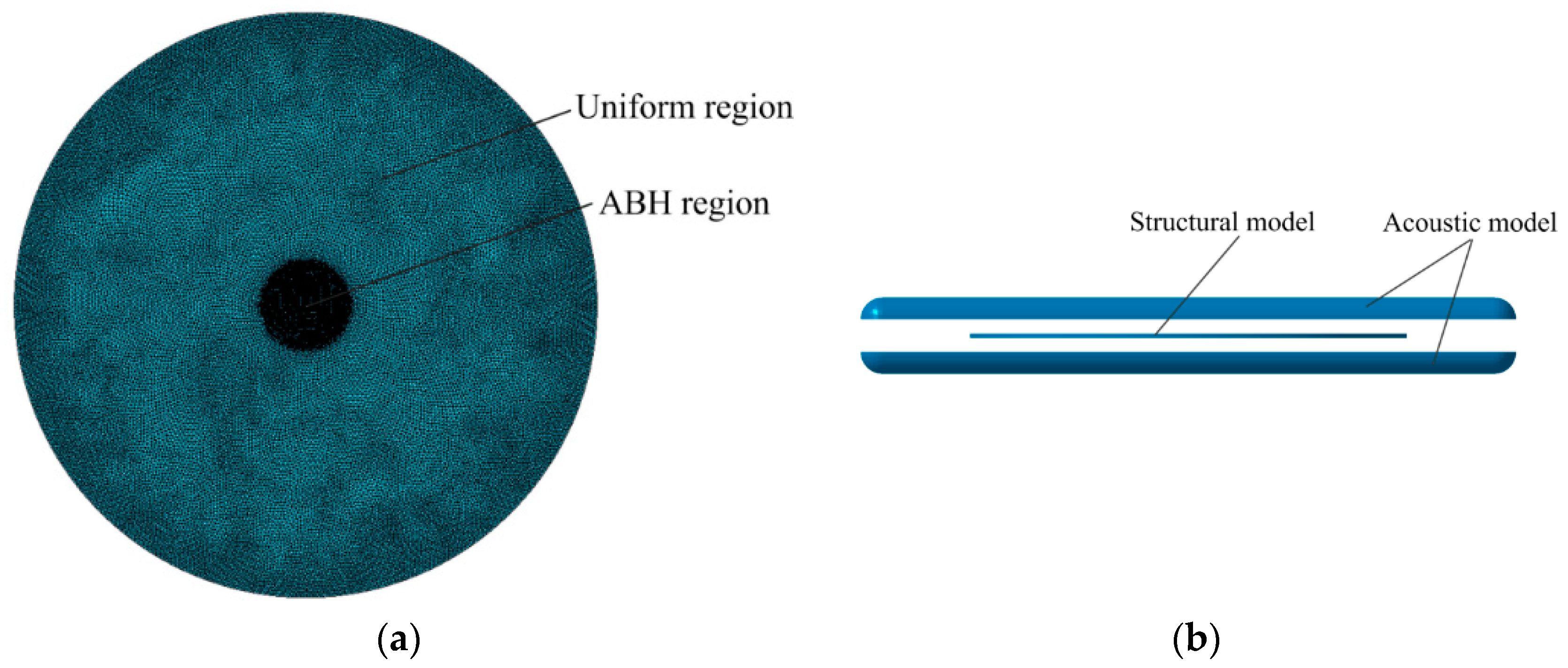 Applsci 09 05366 g003