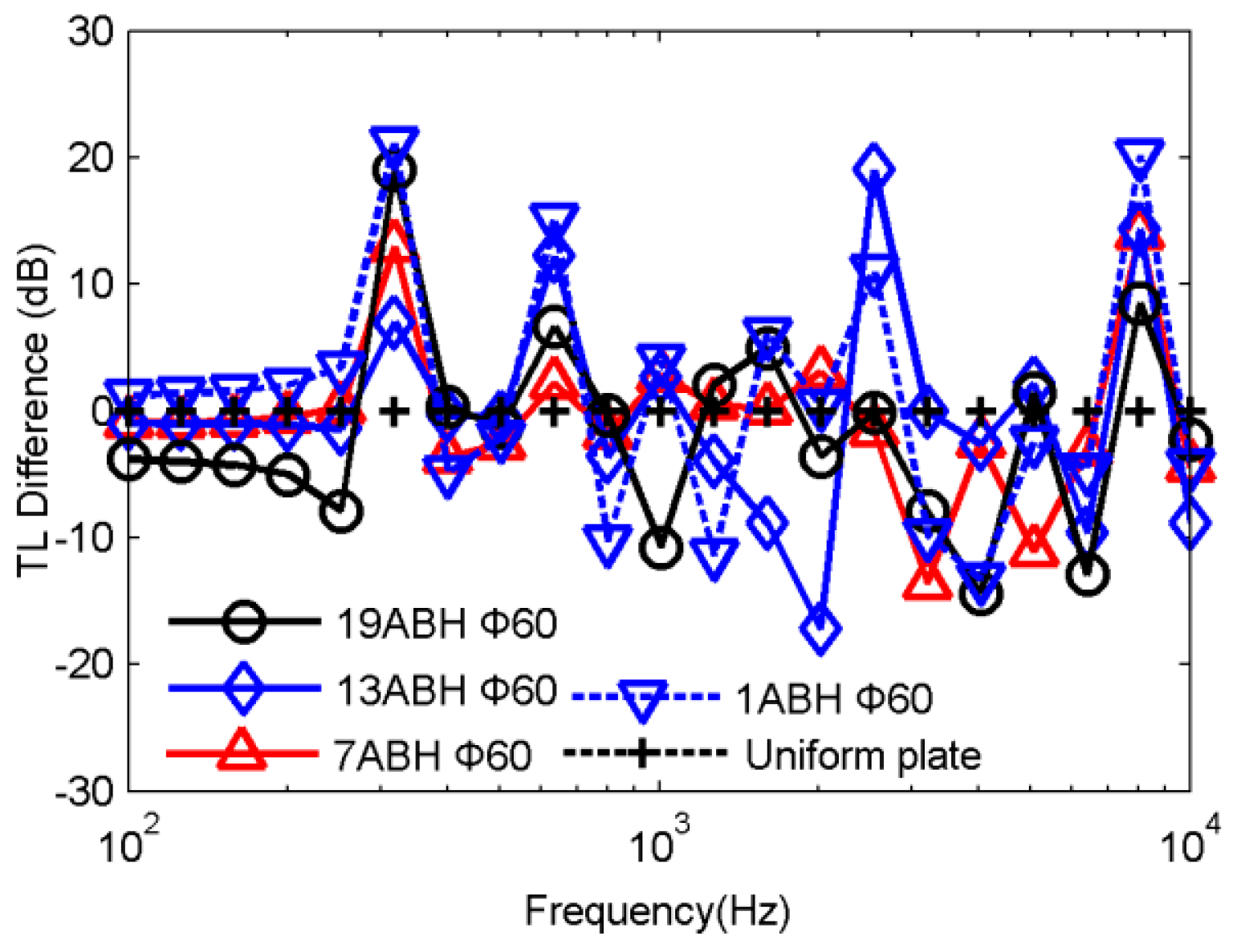 Applsci 09 05366 g013