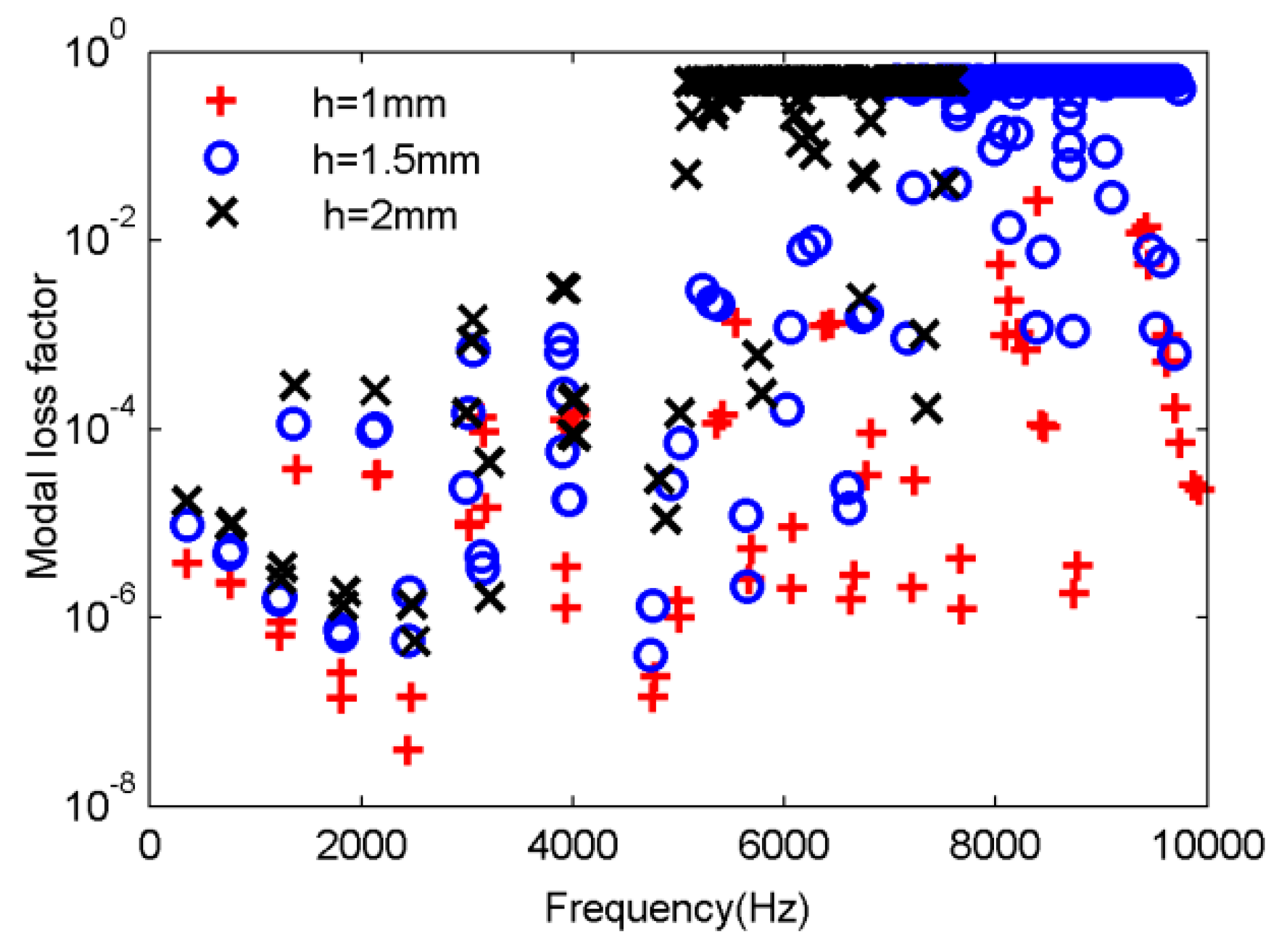 Applsci 09 05366 g020
