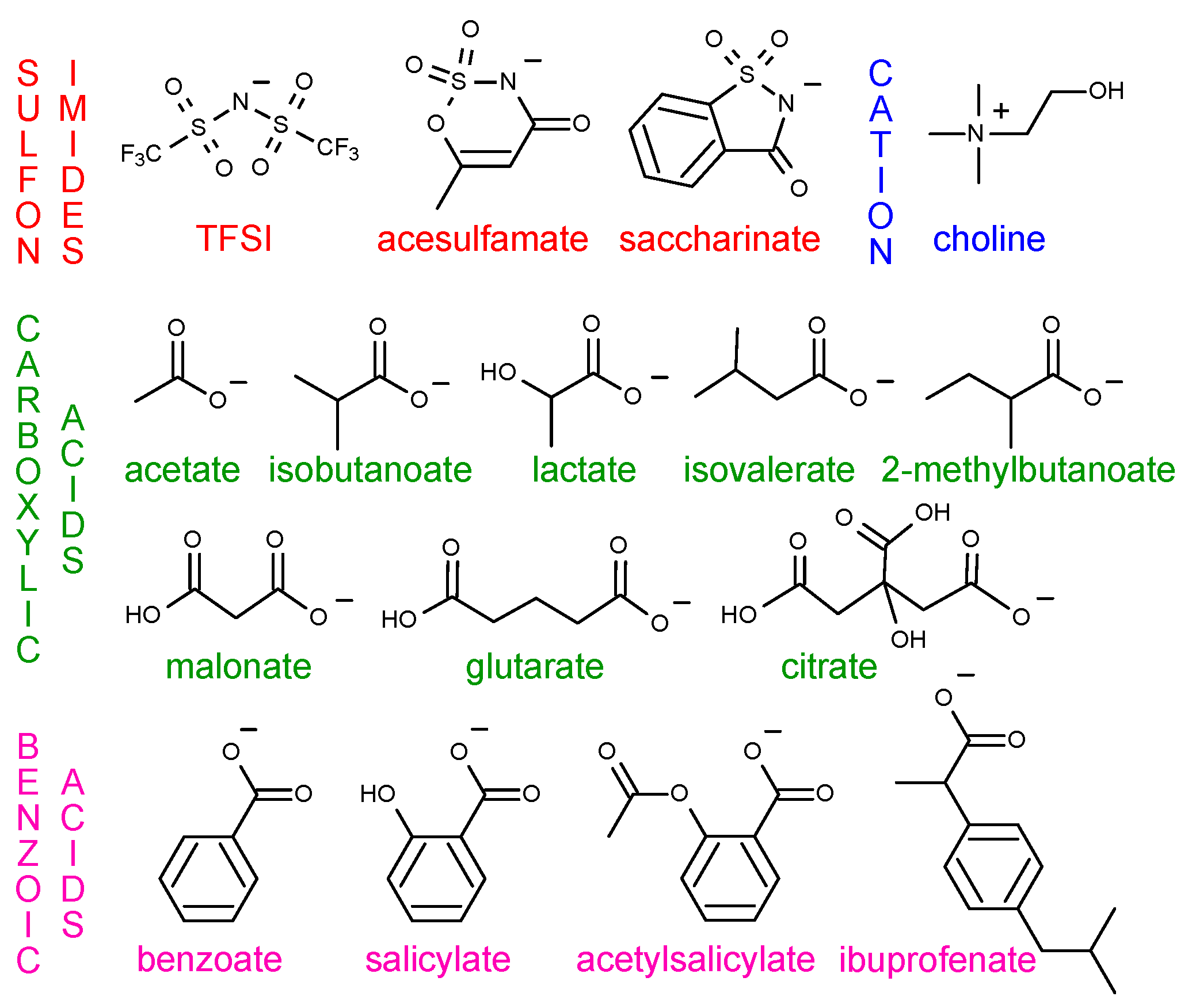 Applsci 09 05367 g001