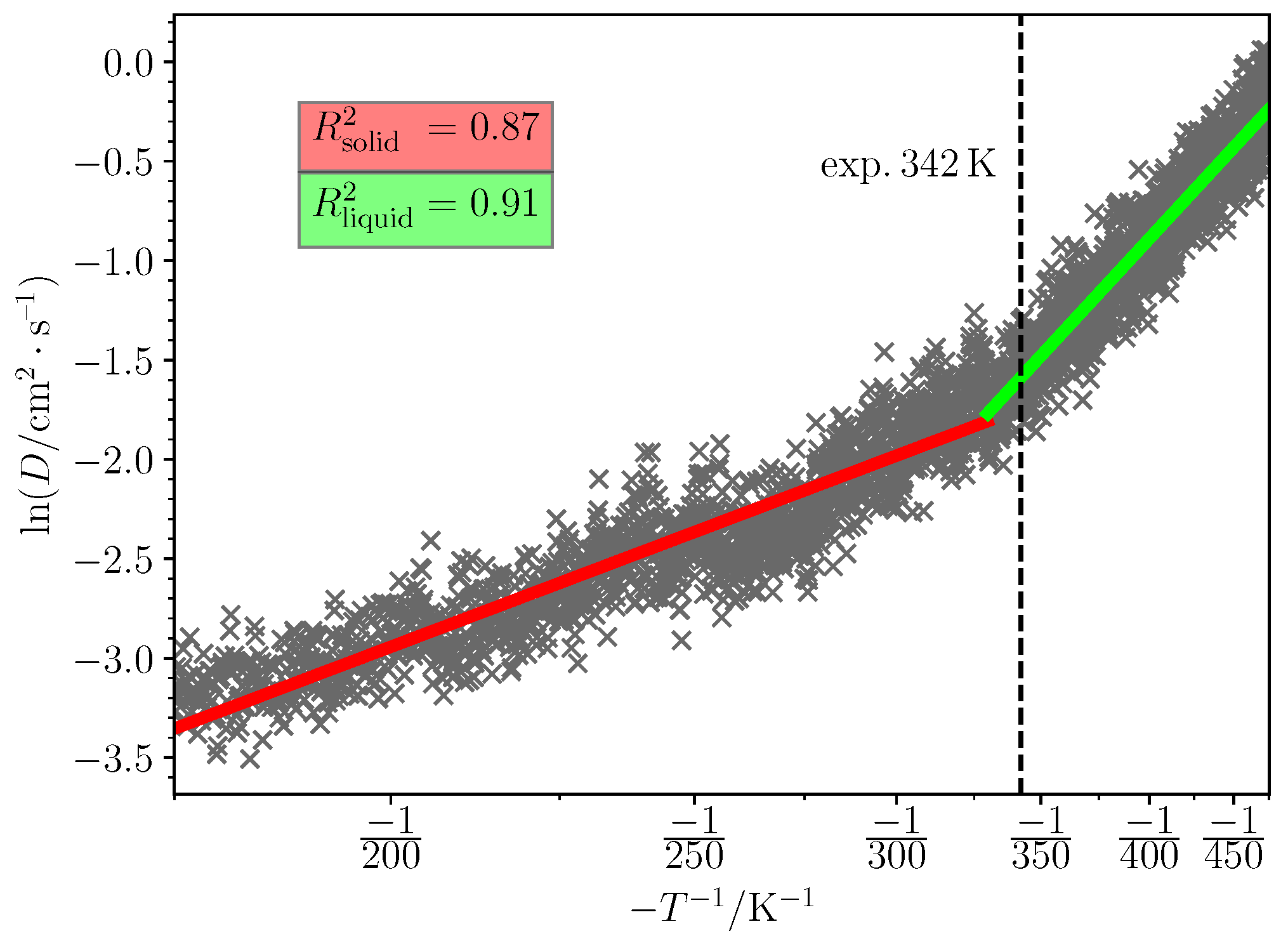 Applsci 09 05367 g003