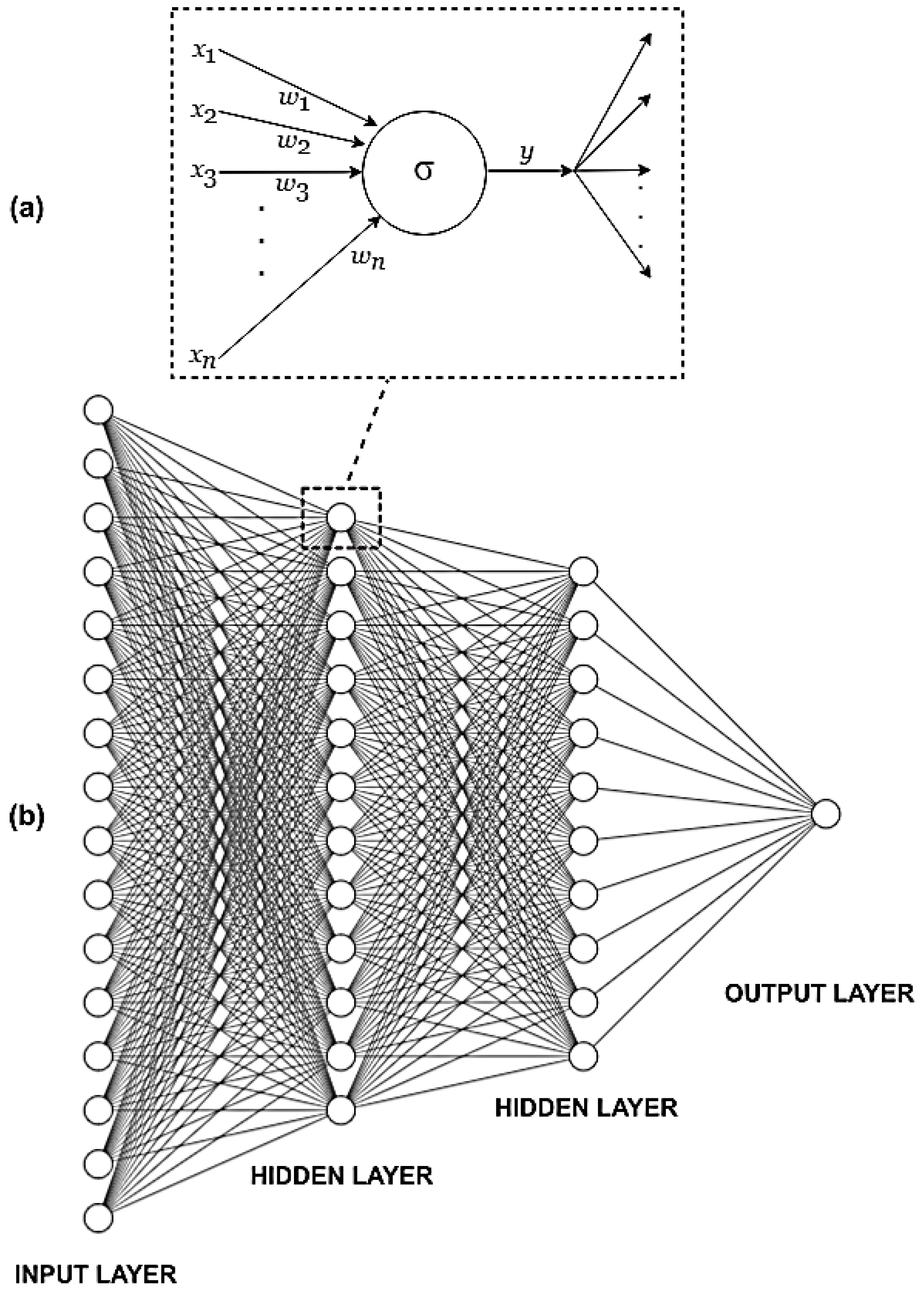 Applsci 09 05369 g003