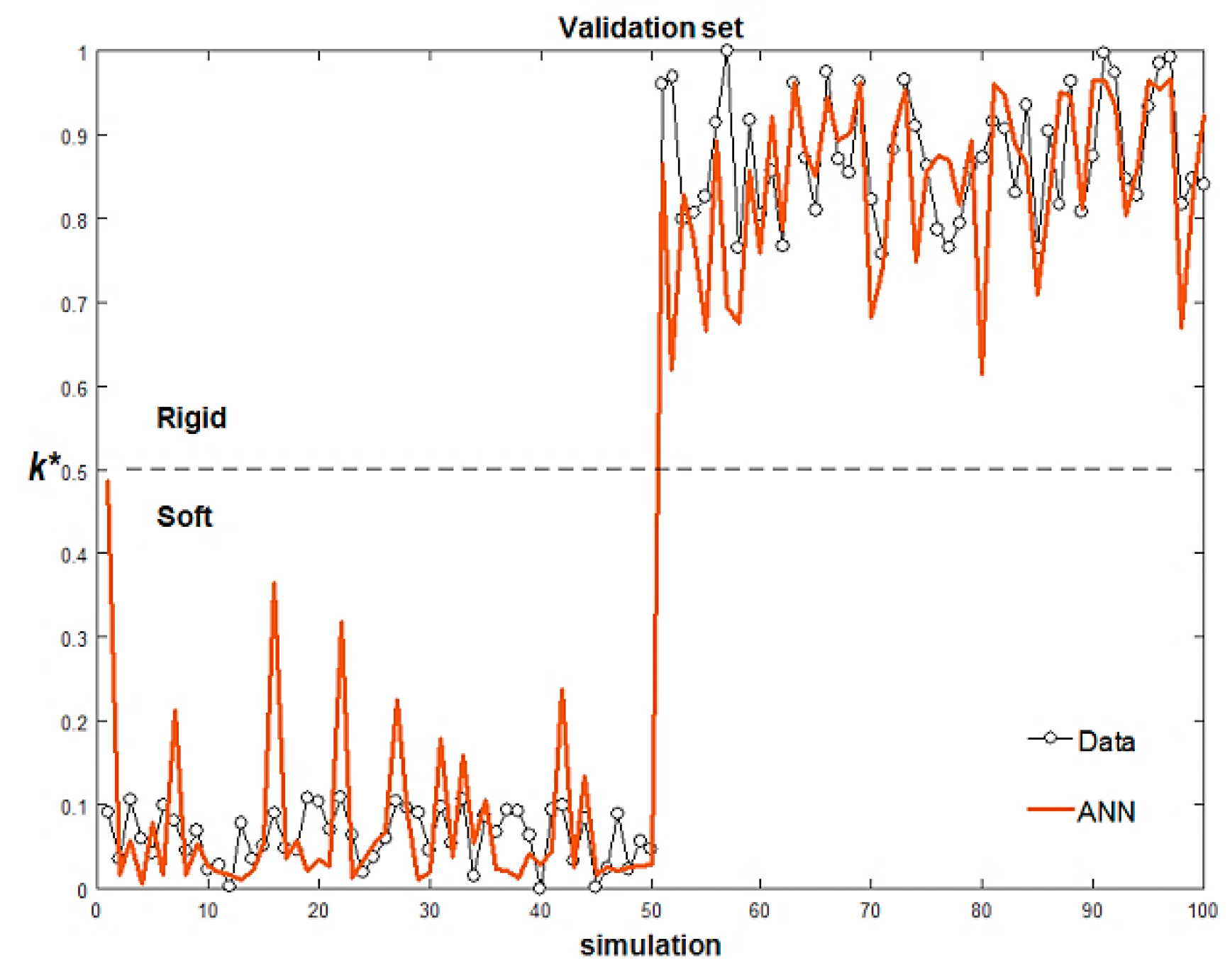 Applsci 09 05369 g011
