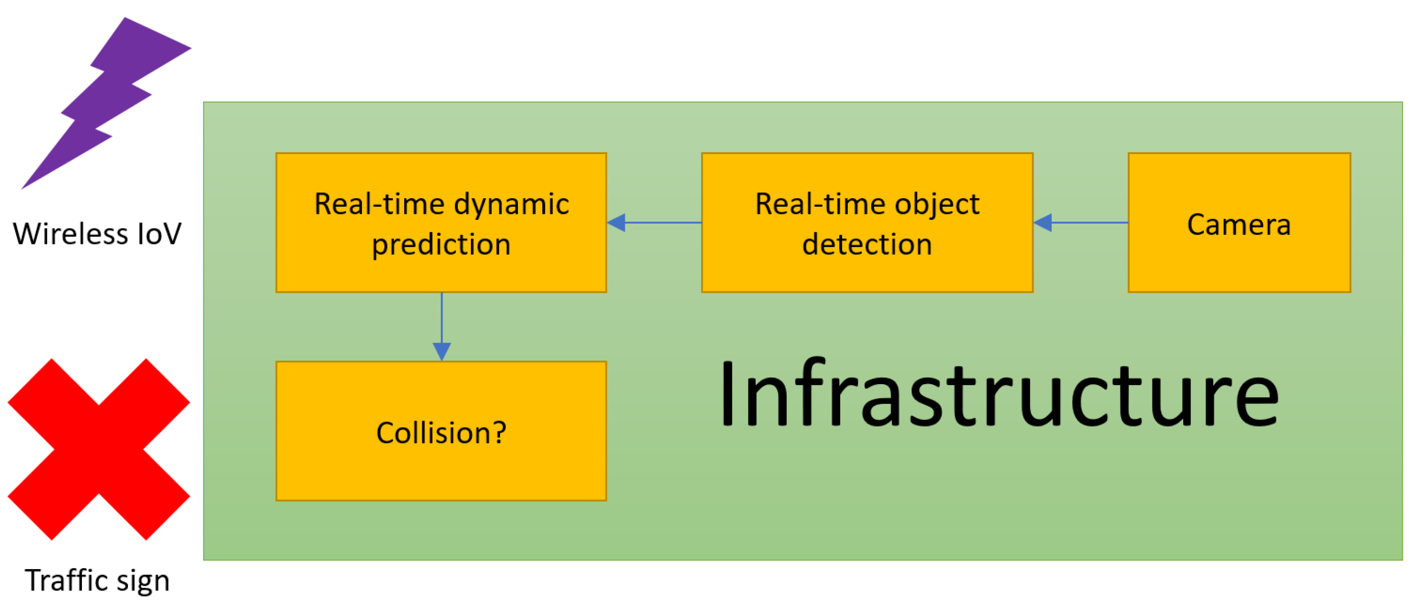 Applsci 09 05370 g001