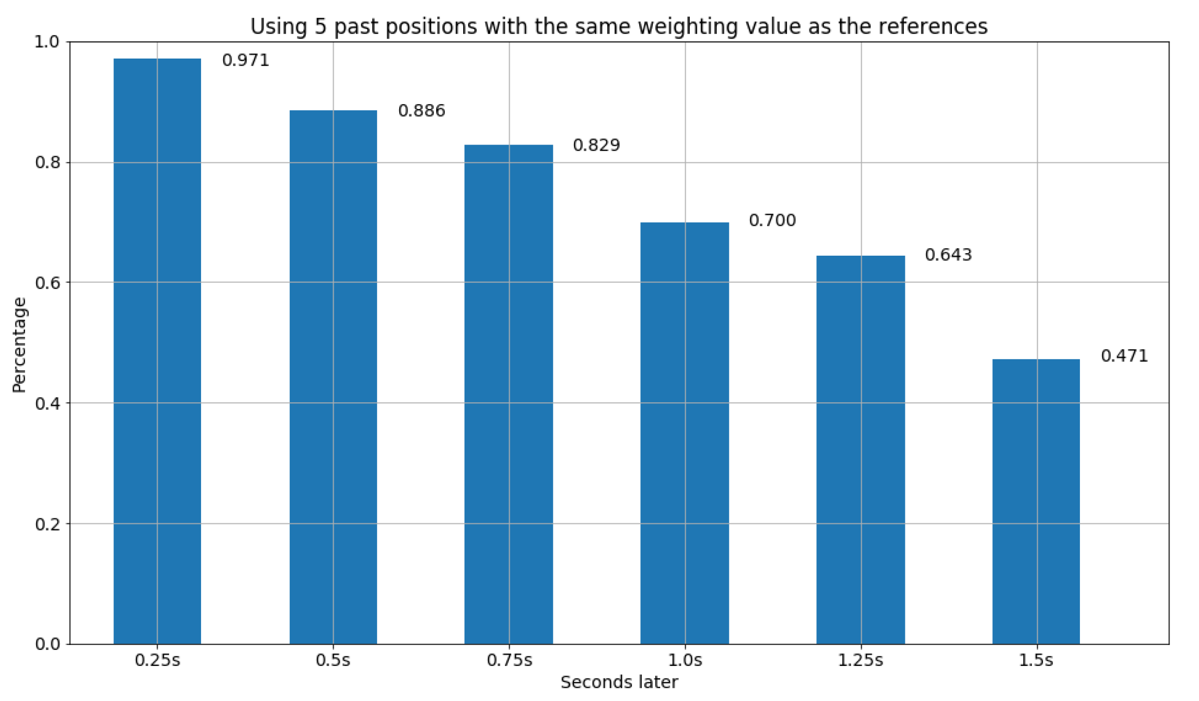 Applsci 09 05370 g010