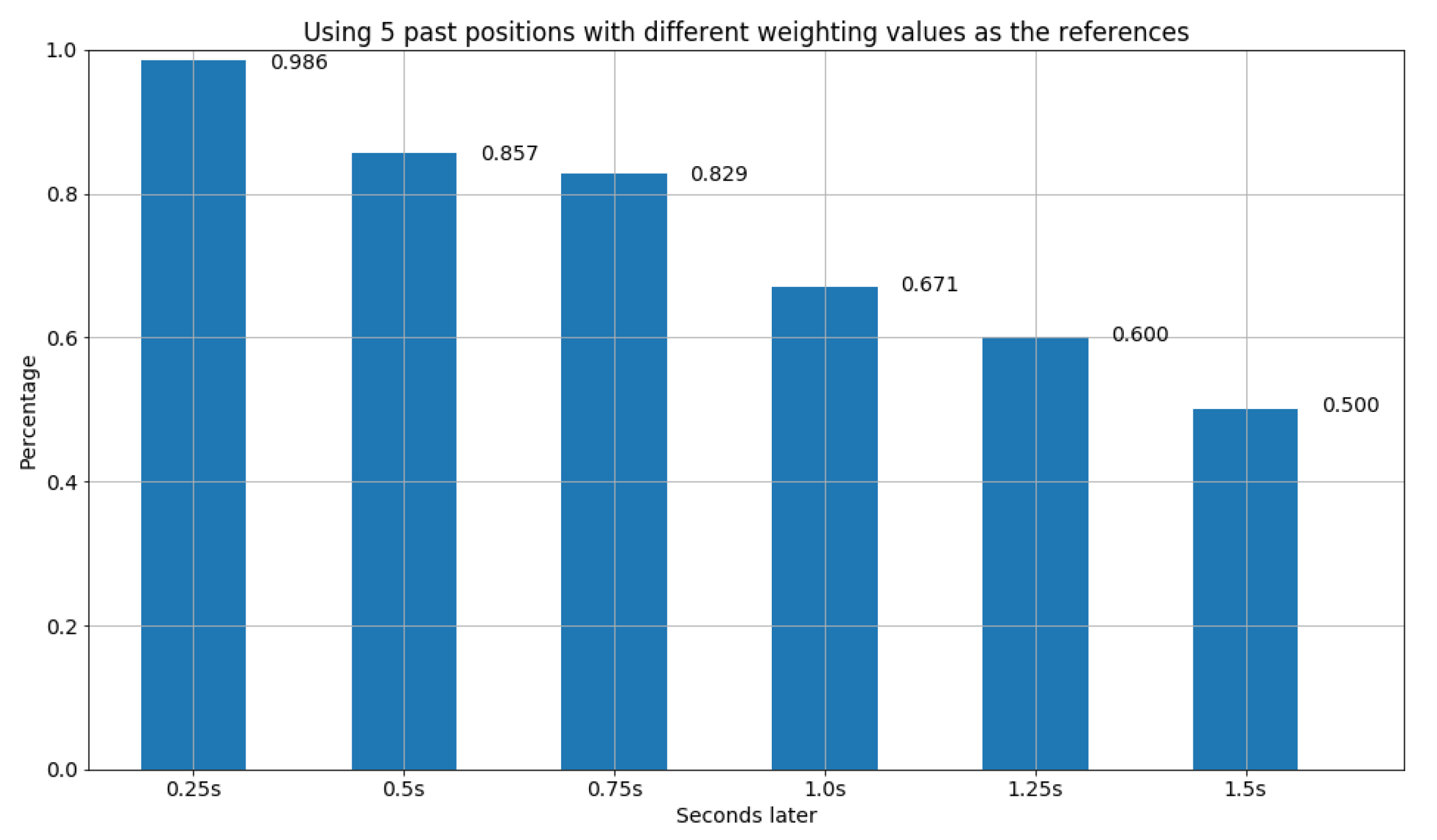 Applsci 09 05370 g013