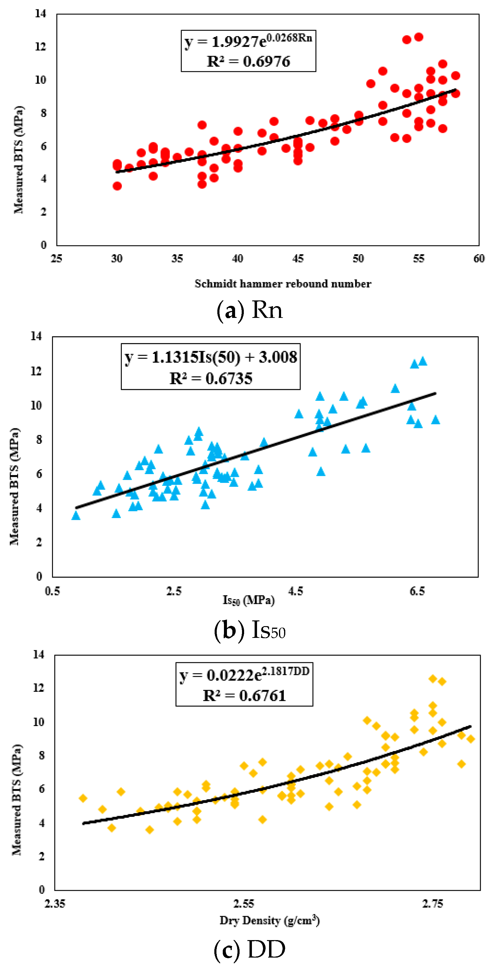 Applsci 09 05372 g002 Applsci 09 05372 g002