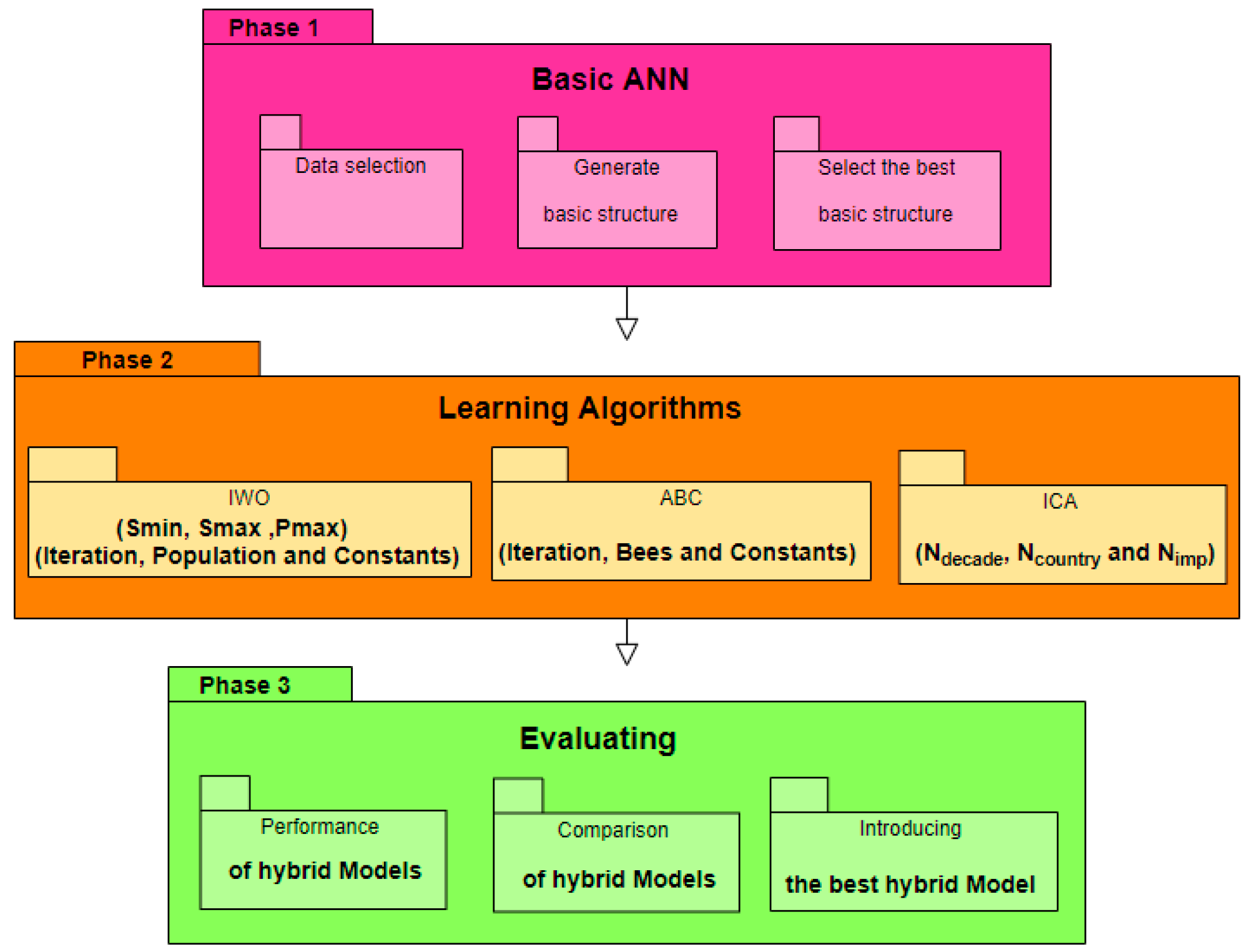 Applsci 09 05372 g006 Applsci 09 05372 g006