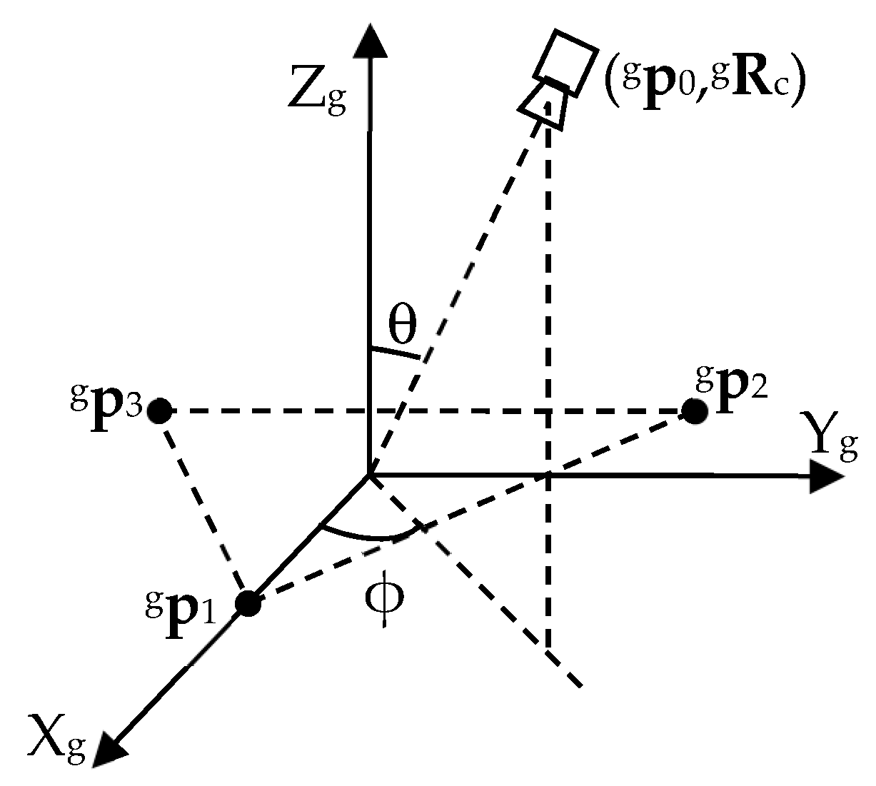 Applsci 09 05374 g002