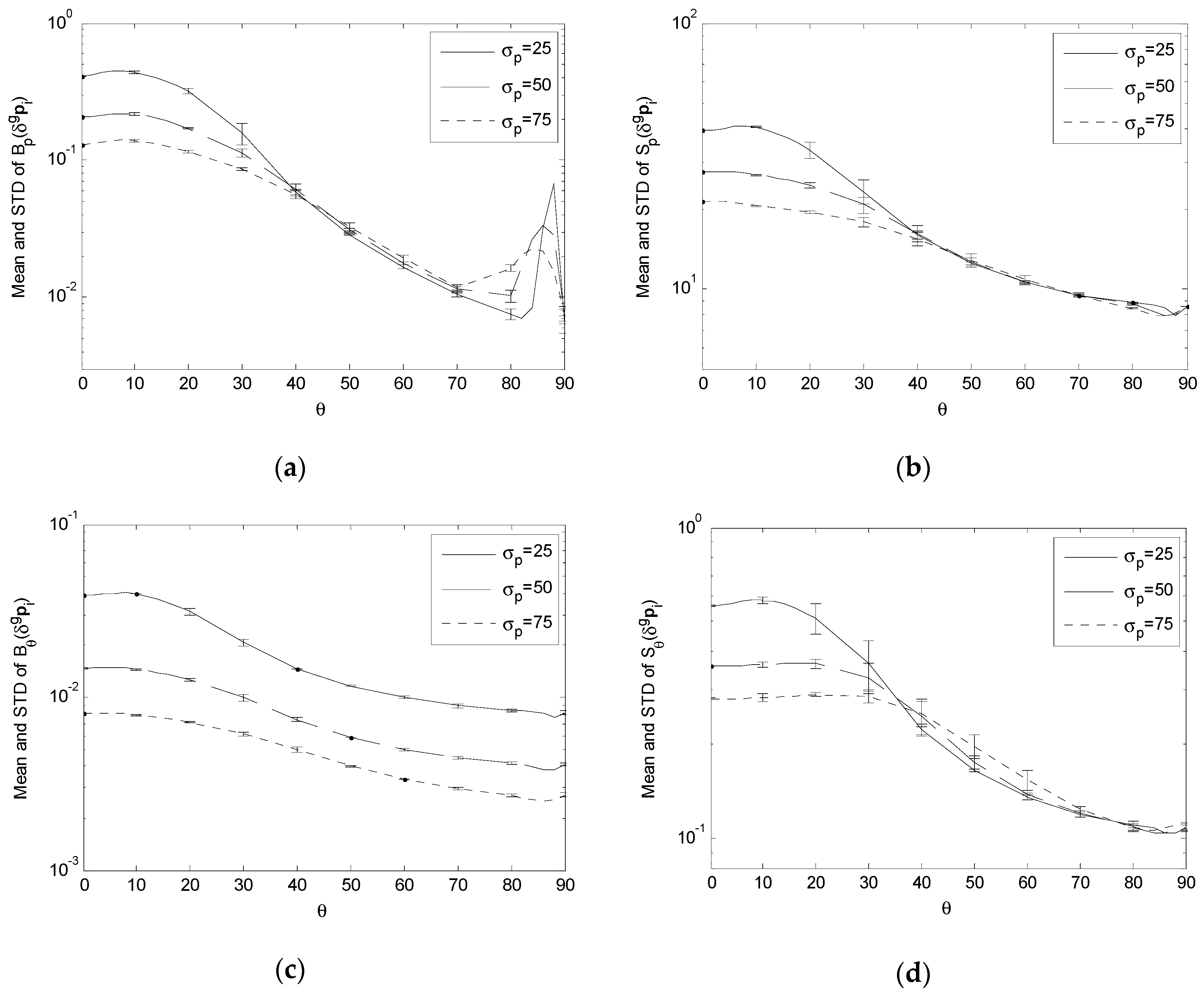 Applsci 09 05374 g007