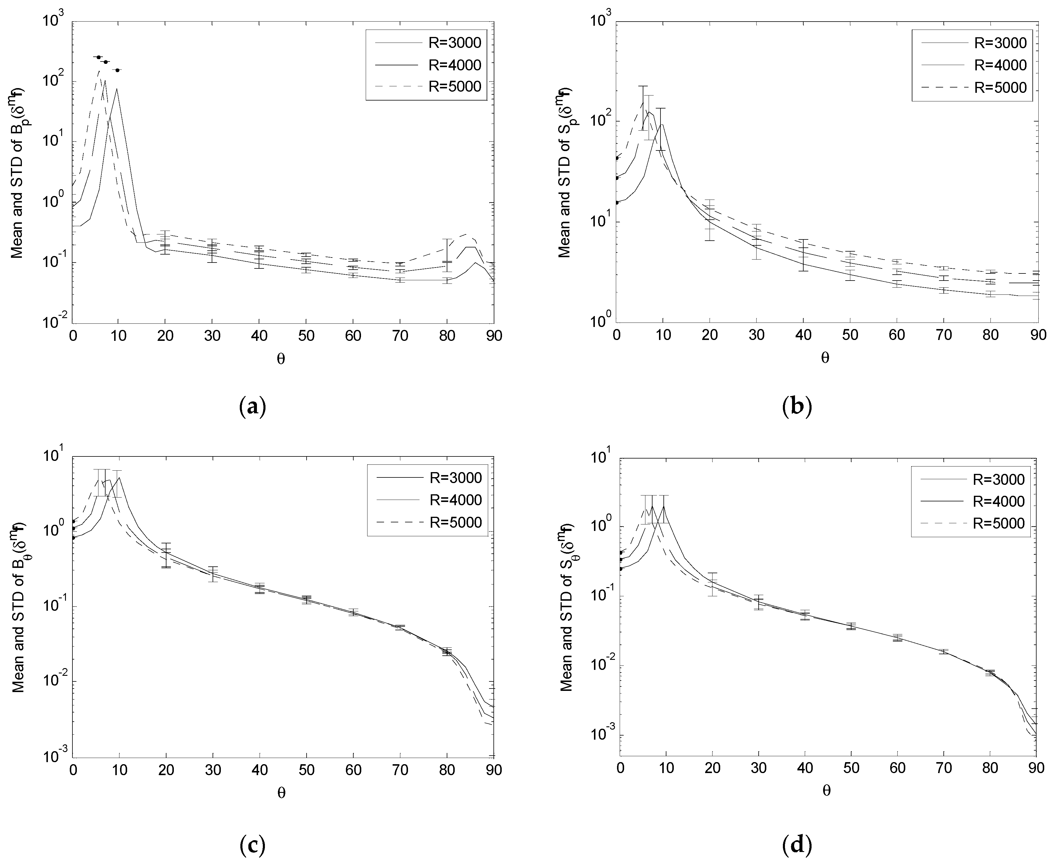 Applsci 09 05374 g012