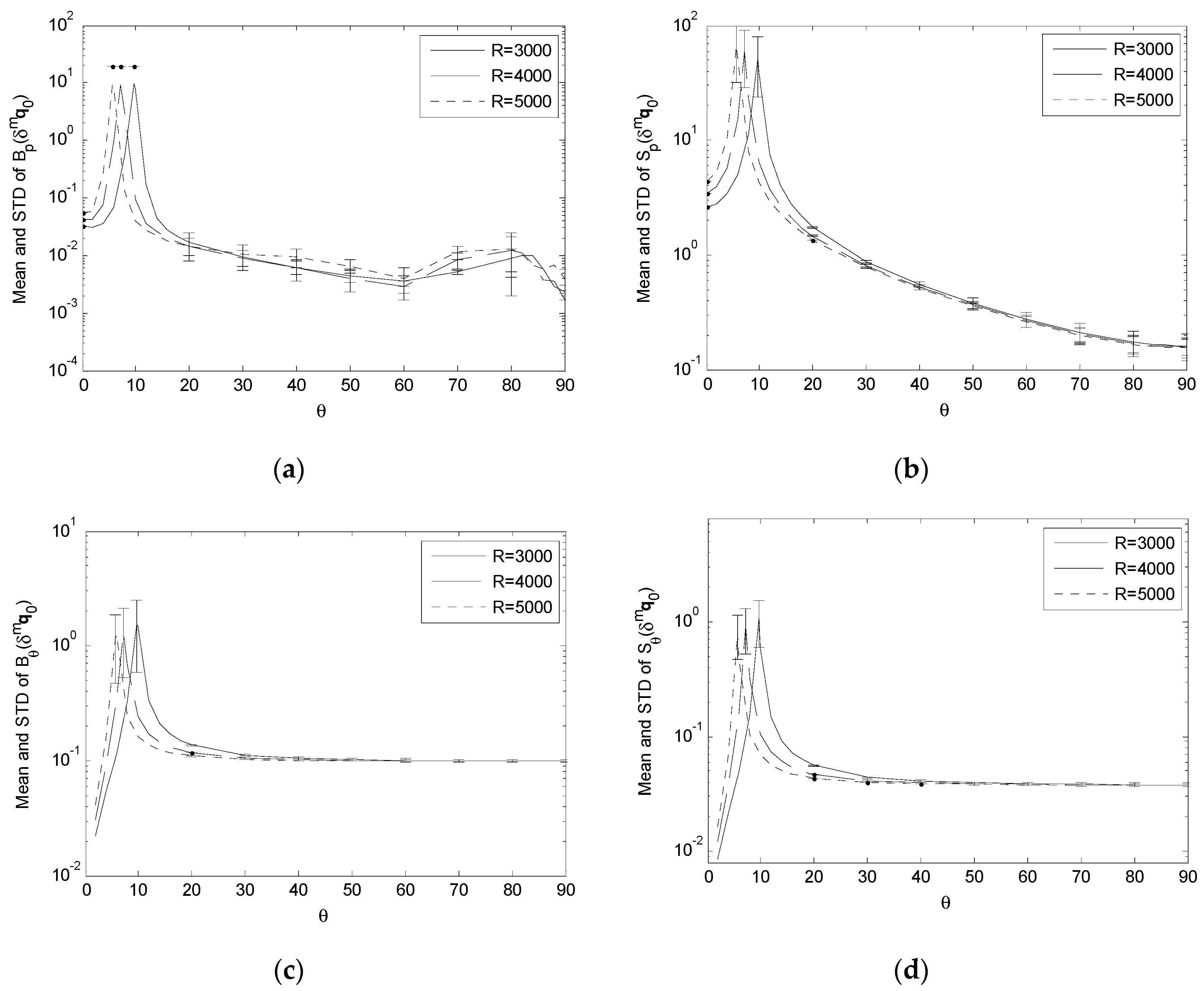 Applsci 09 05374 g013