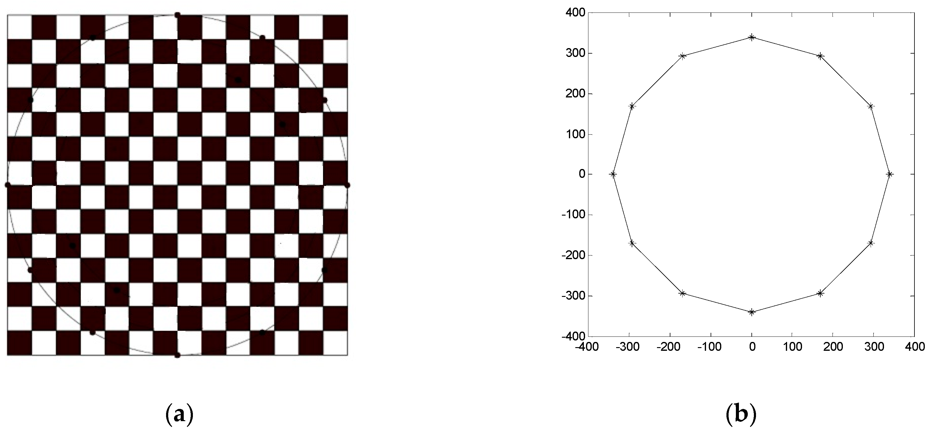 Applsci 09 05374 g015