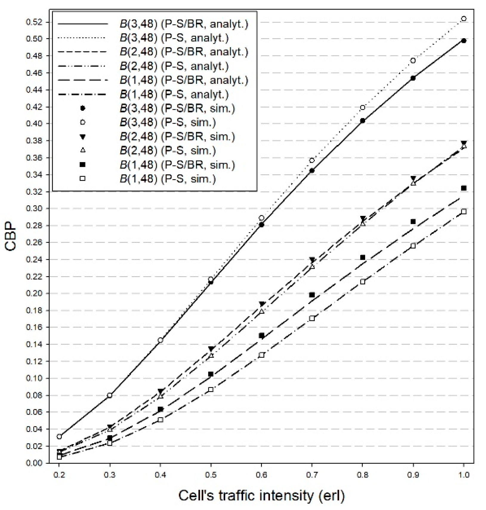 Applsci 09 05376 g002 Applsci 09 05376 g002